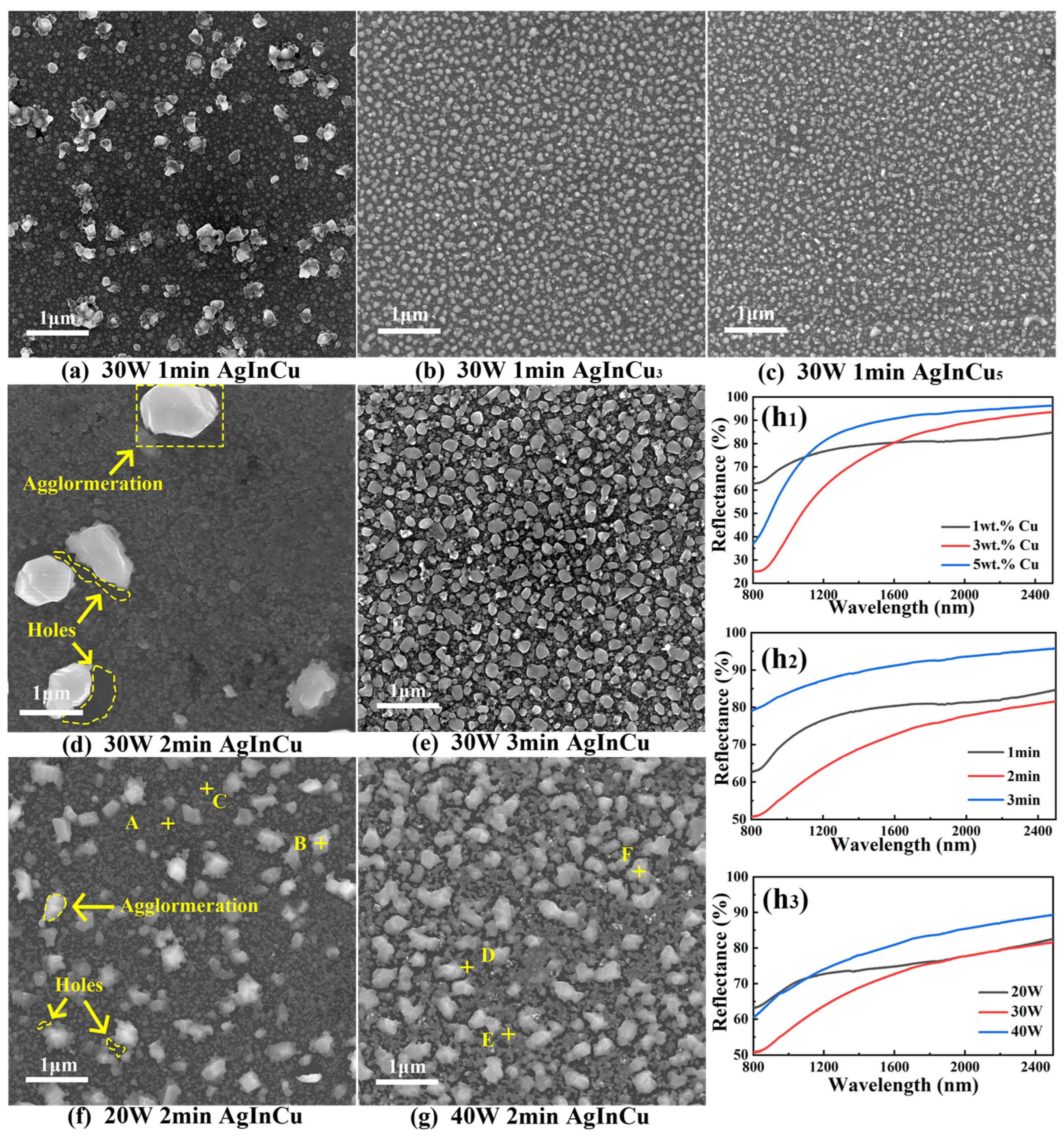 Materials 18 01318 g006
