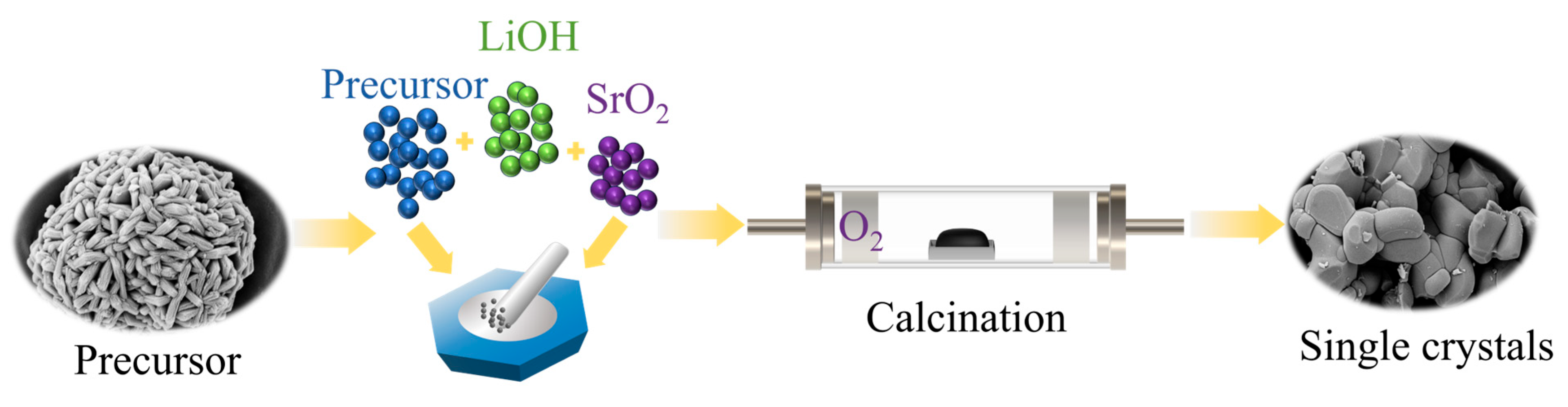 Materials 18 01320 g001