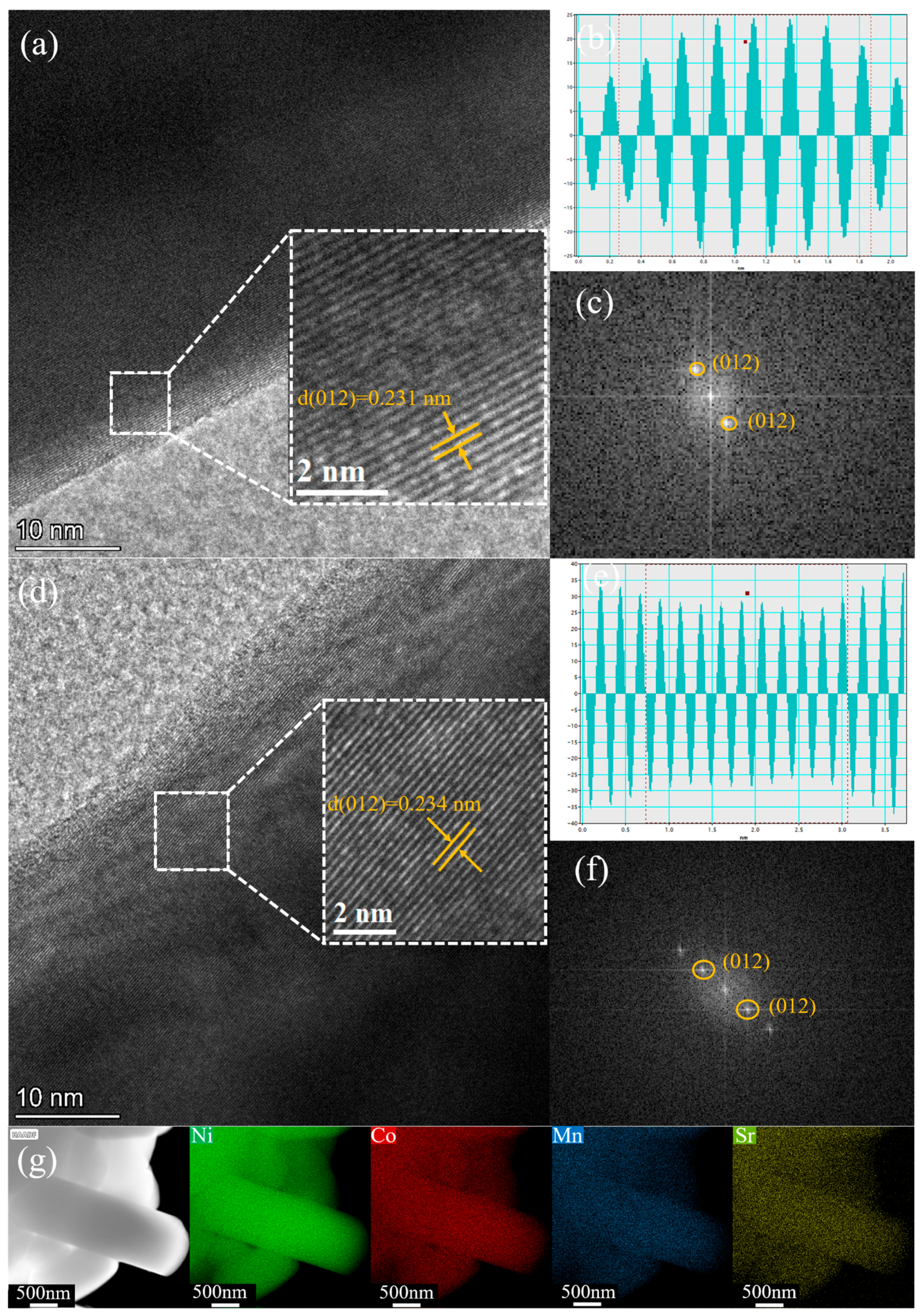 Materials 18 01320 g005