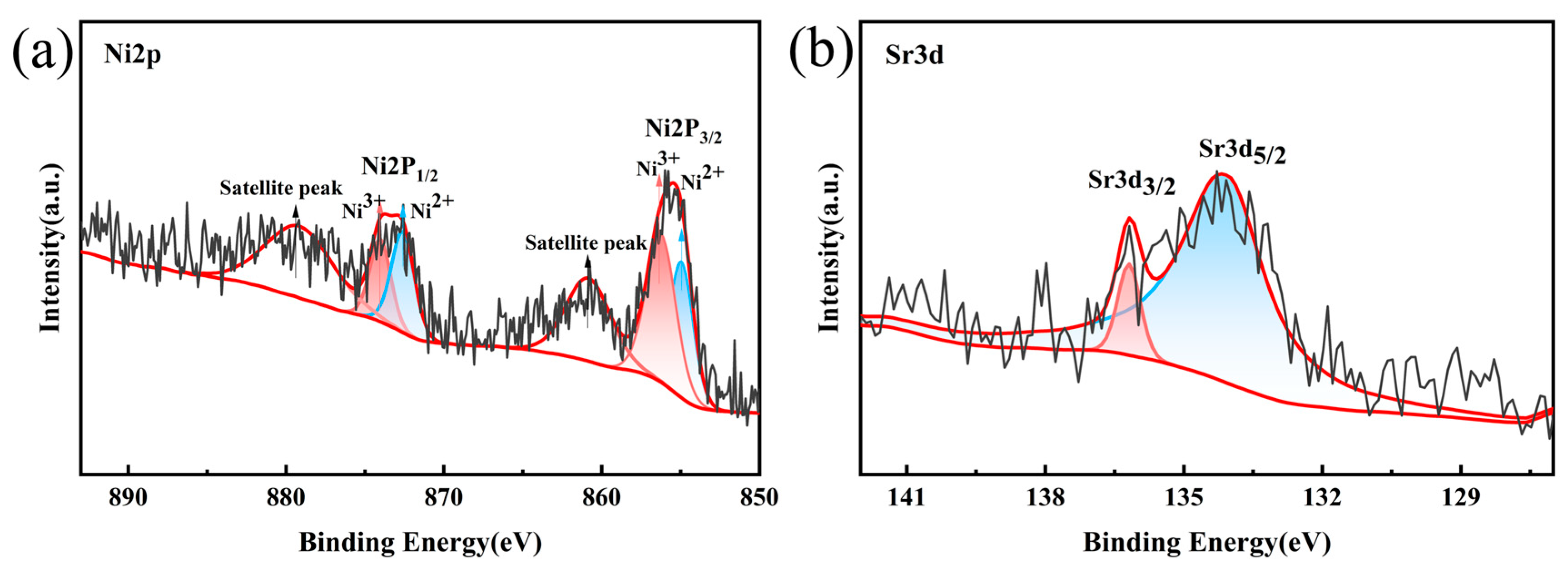 Materials 18 01320 g006