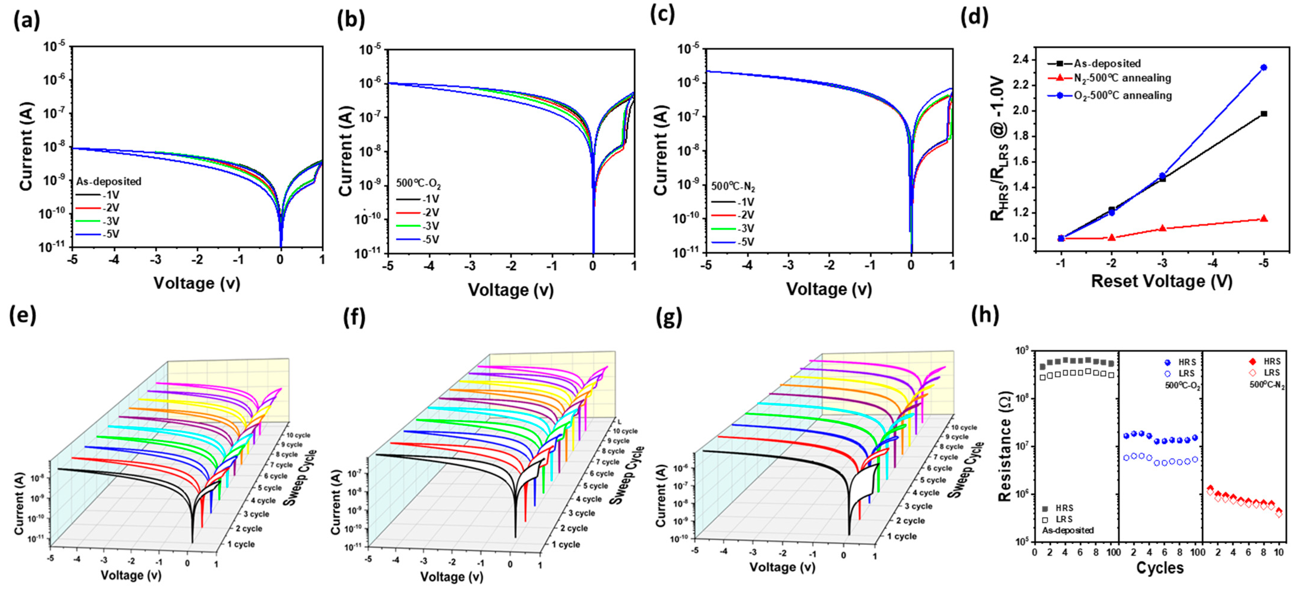 Materials 18 01321 g004