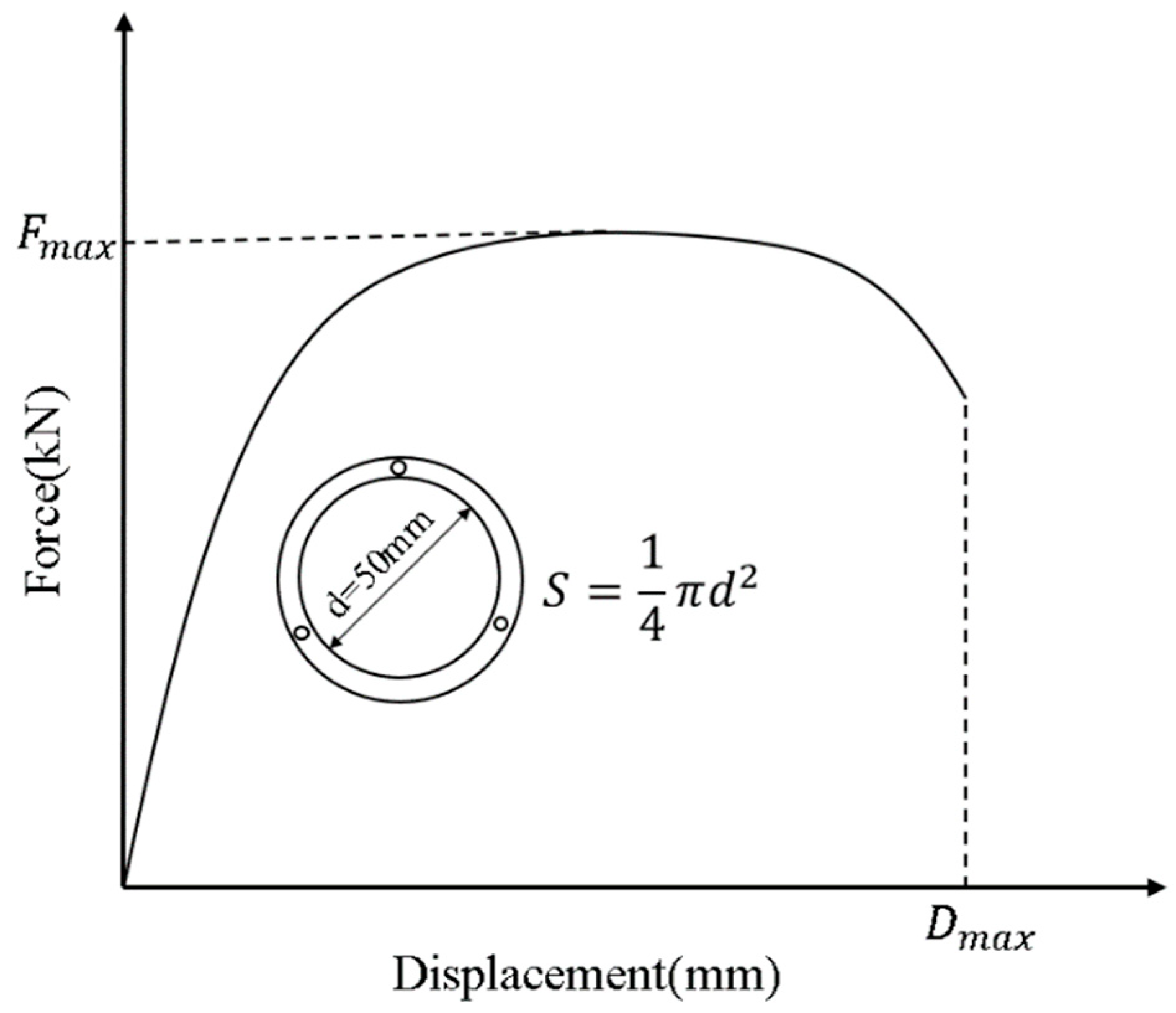 Materials 18 01322 g002
