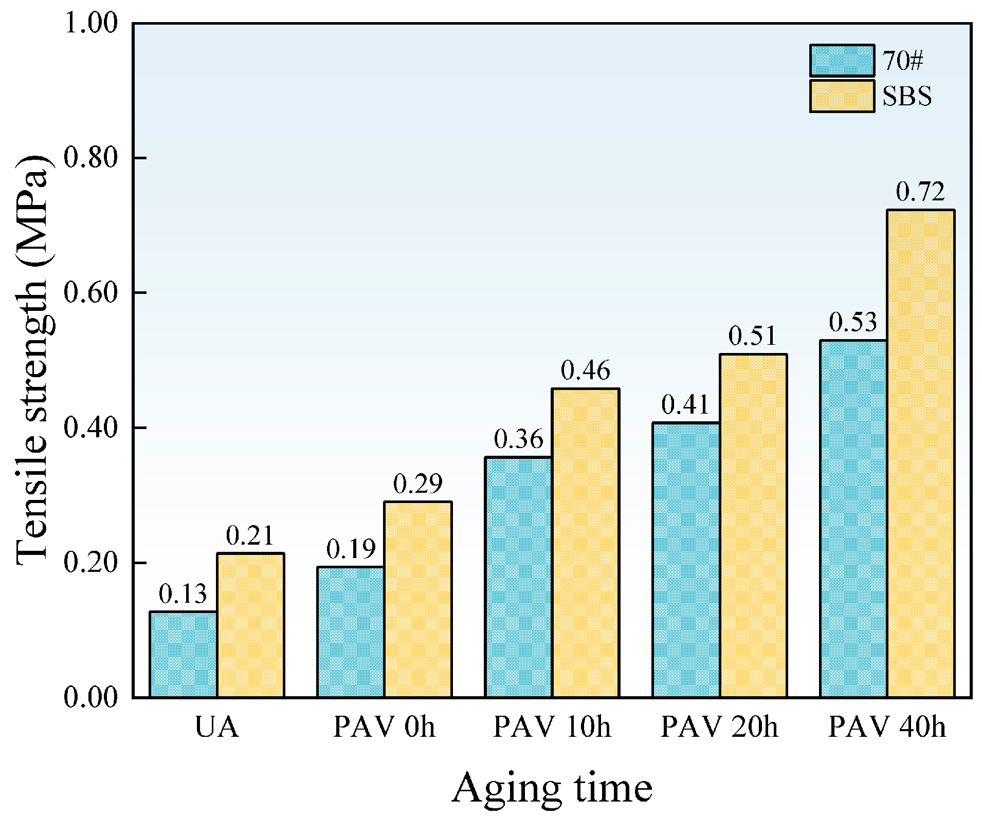 Materials 18 01322 g008
