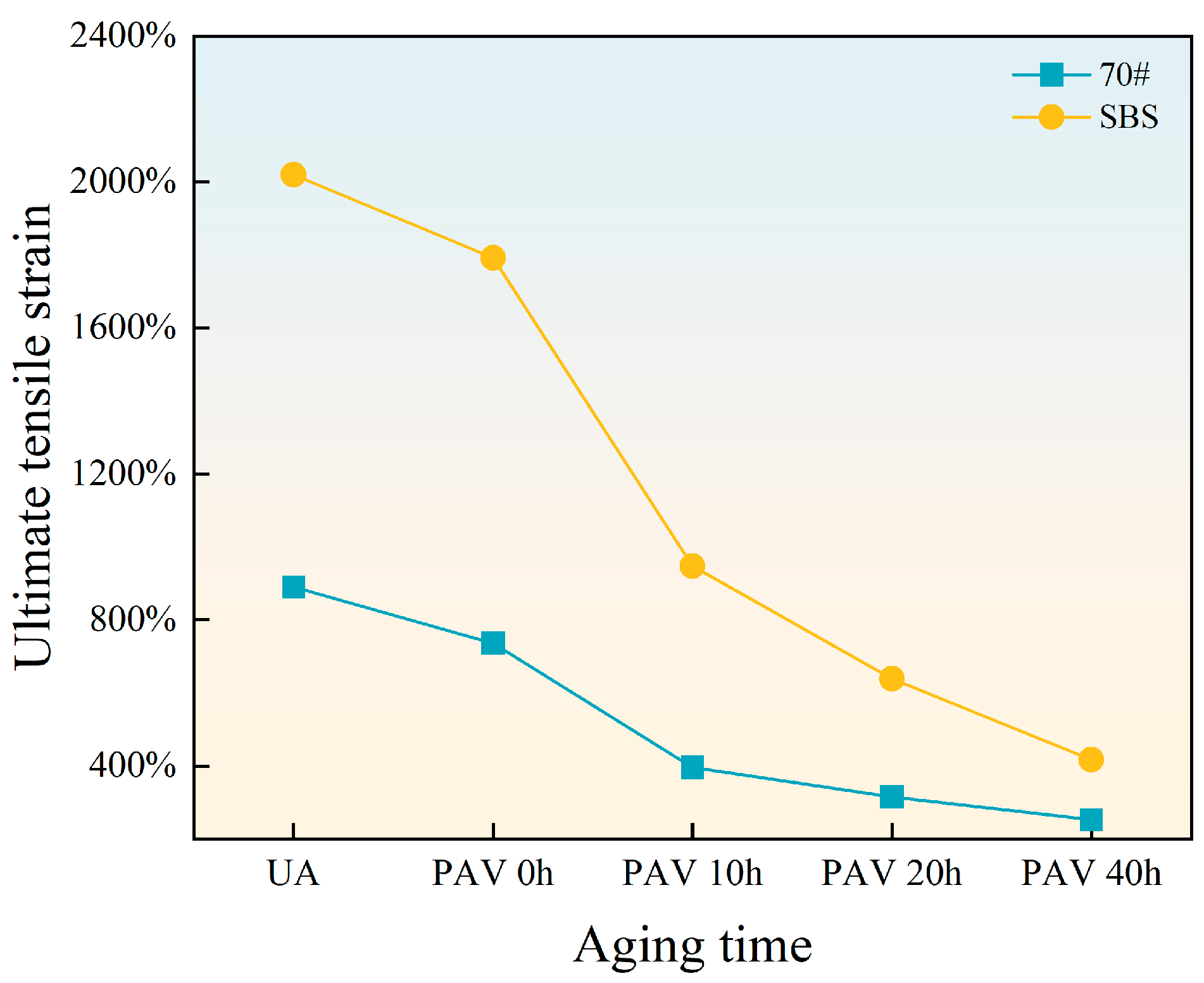 Materials 18 01322 g009