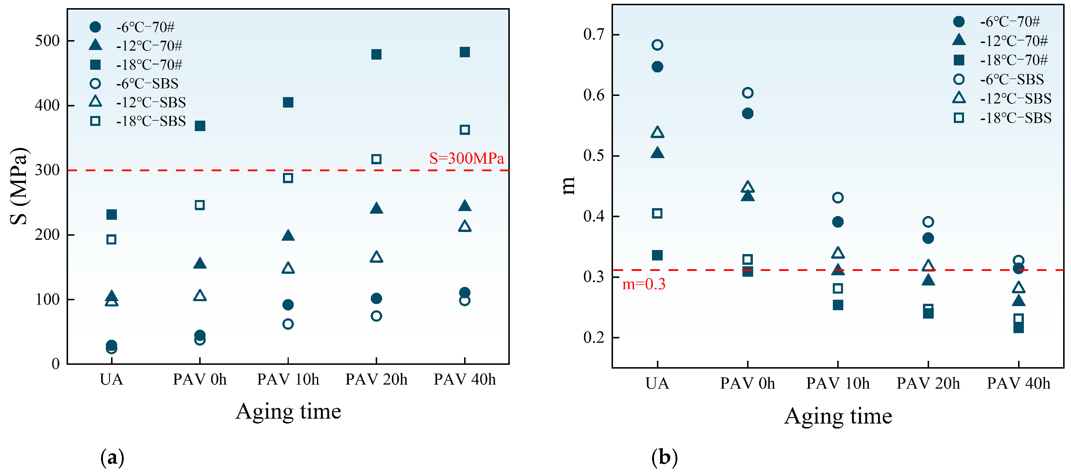Materials 18 01322 g010