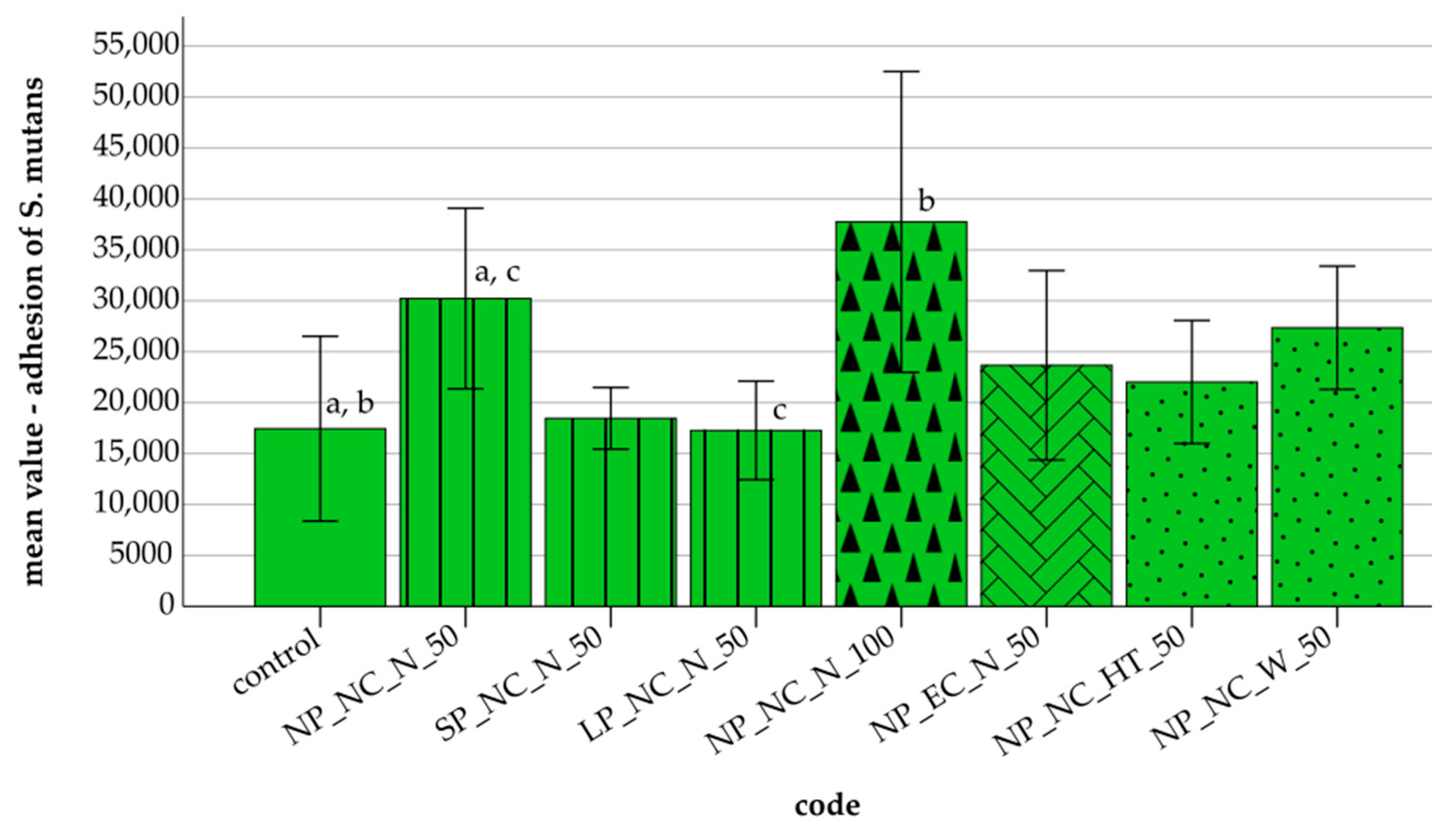 Materials 18 01323 g002
