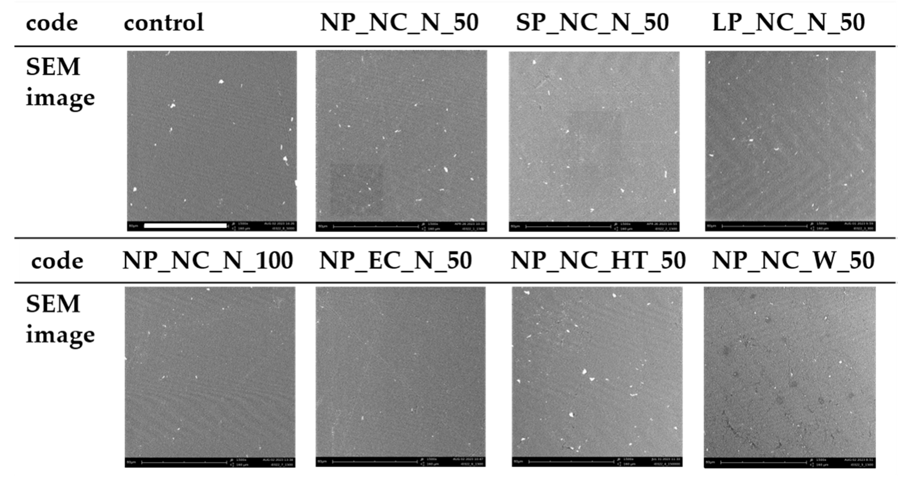 Materials 18 01323 g003