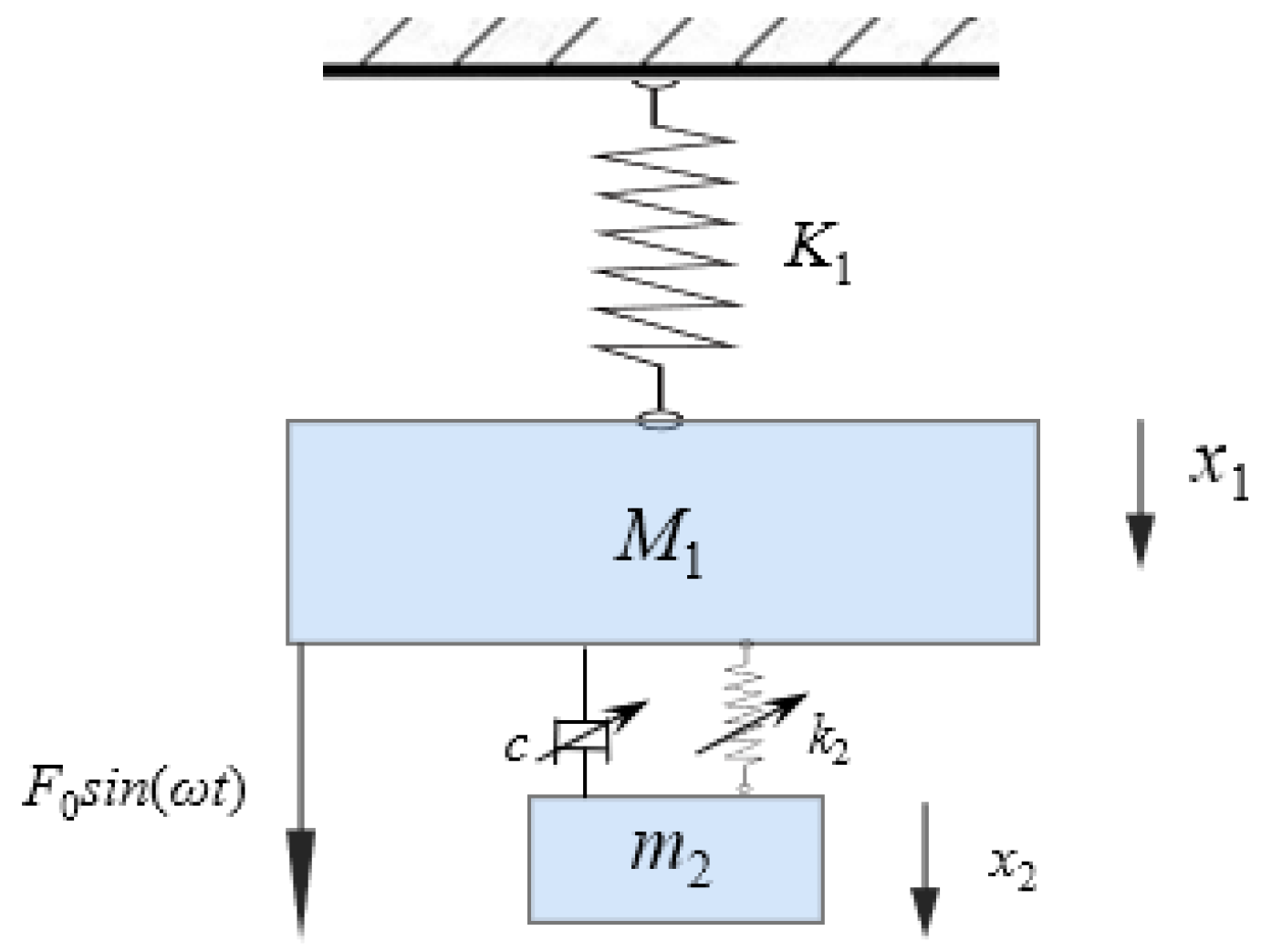 Materials 18 01324 g002