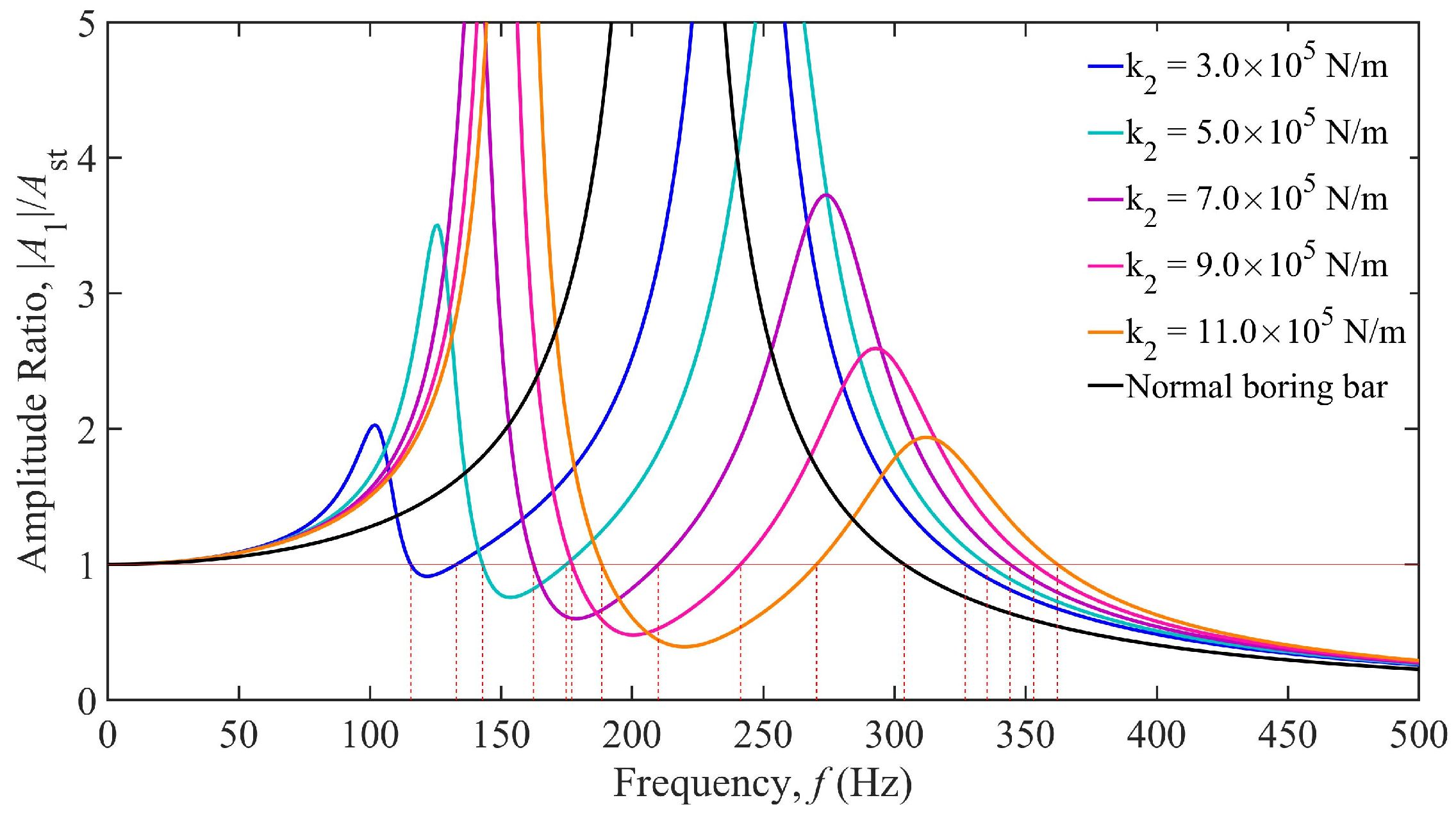 Materials 18 01324 g004