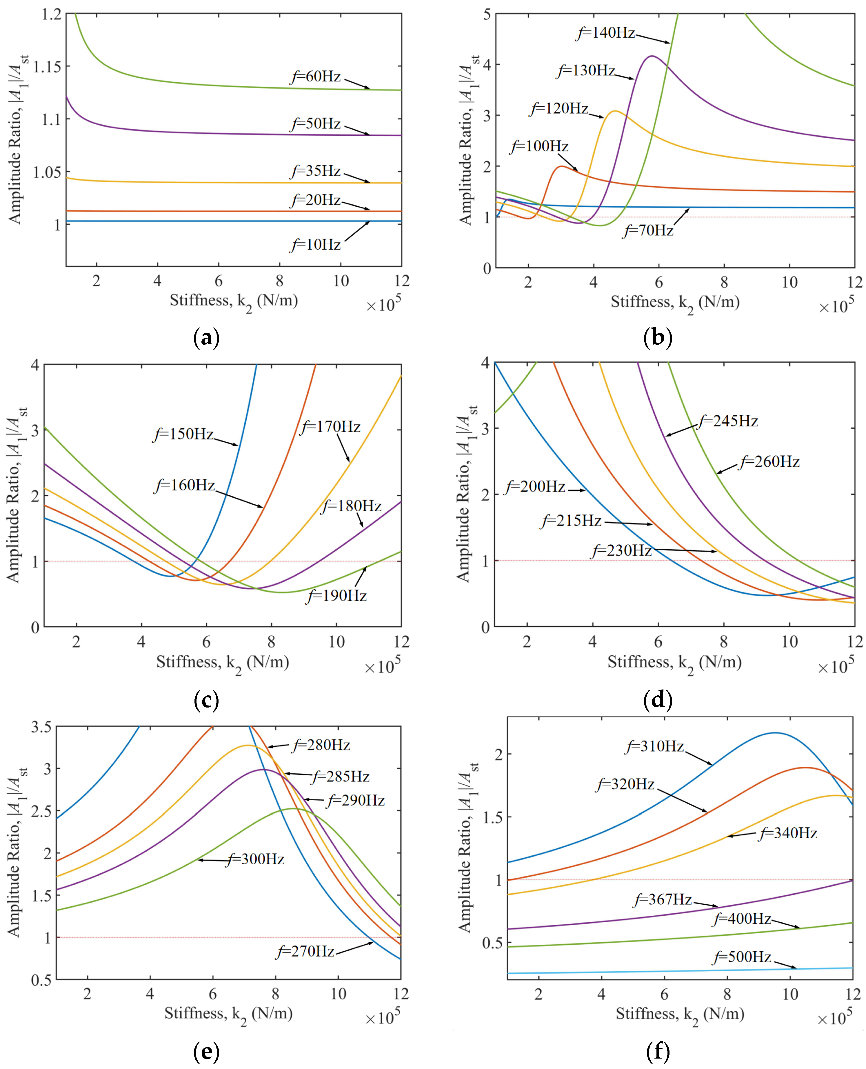 Materials 18 01324 g006