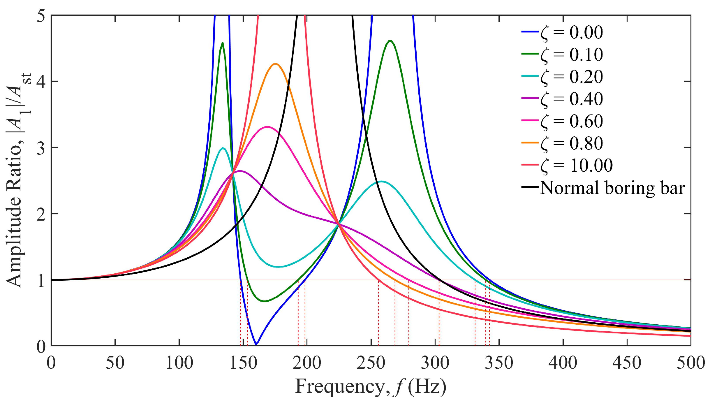 Materials 18 01324 g007