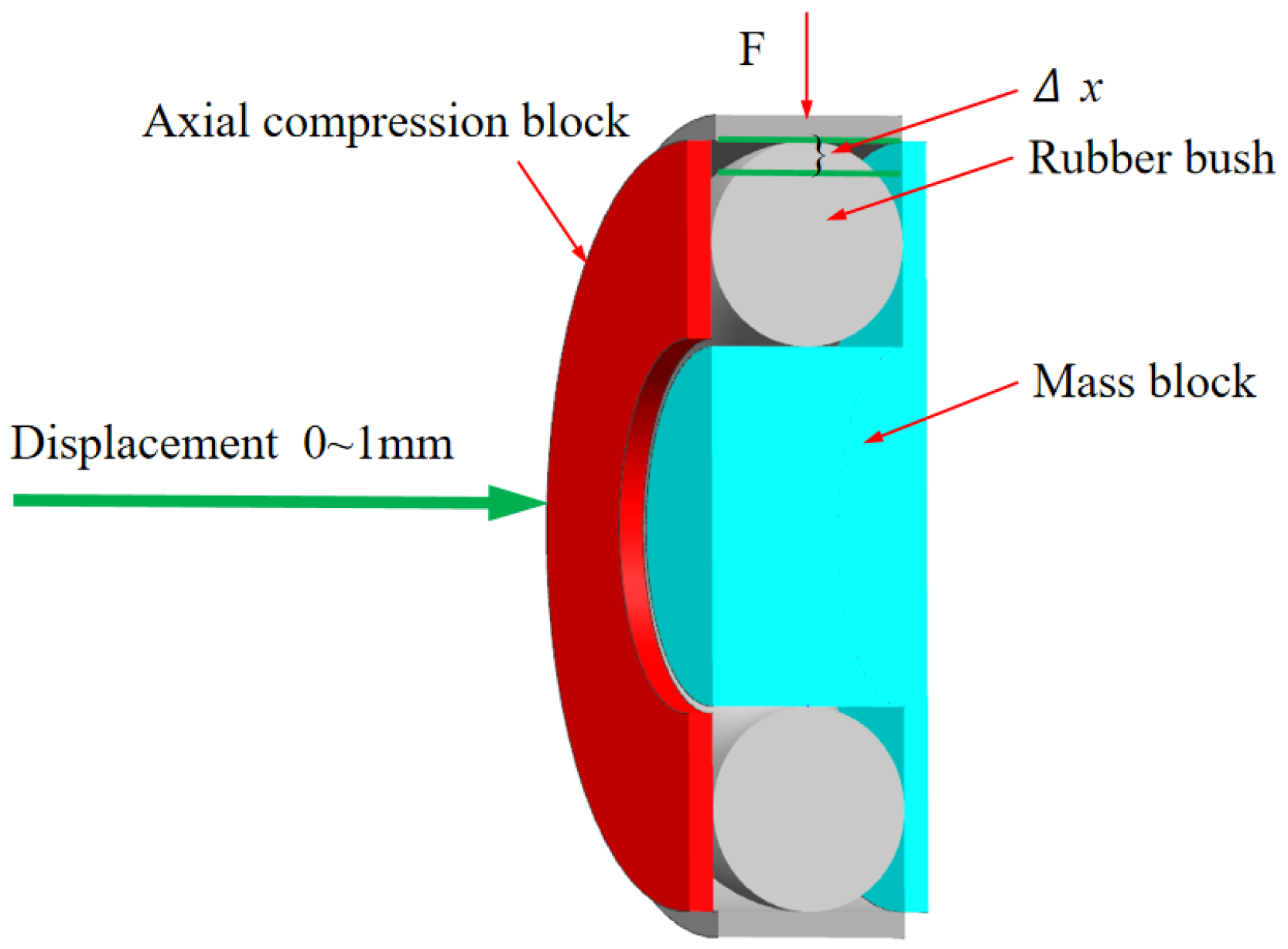Materials 18 01324 g010
