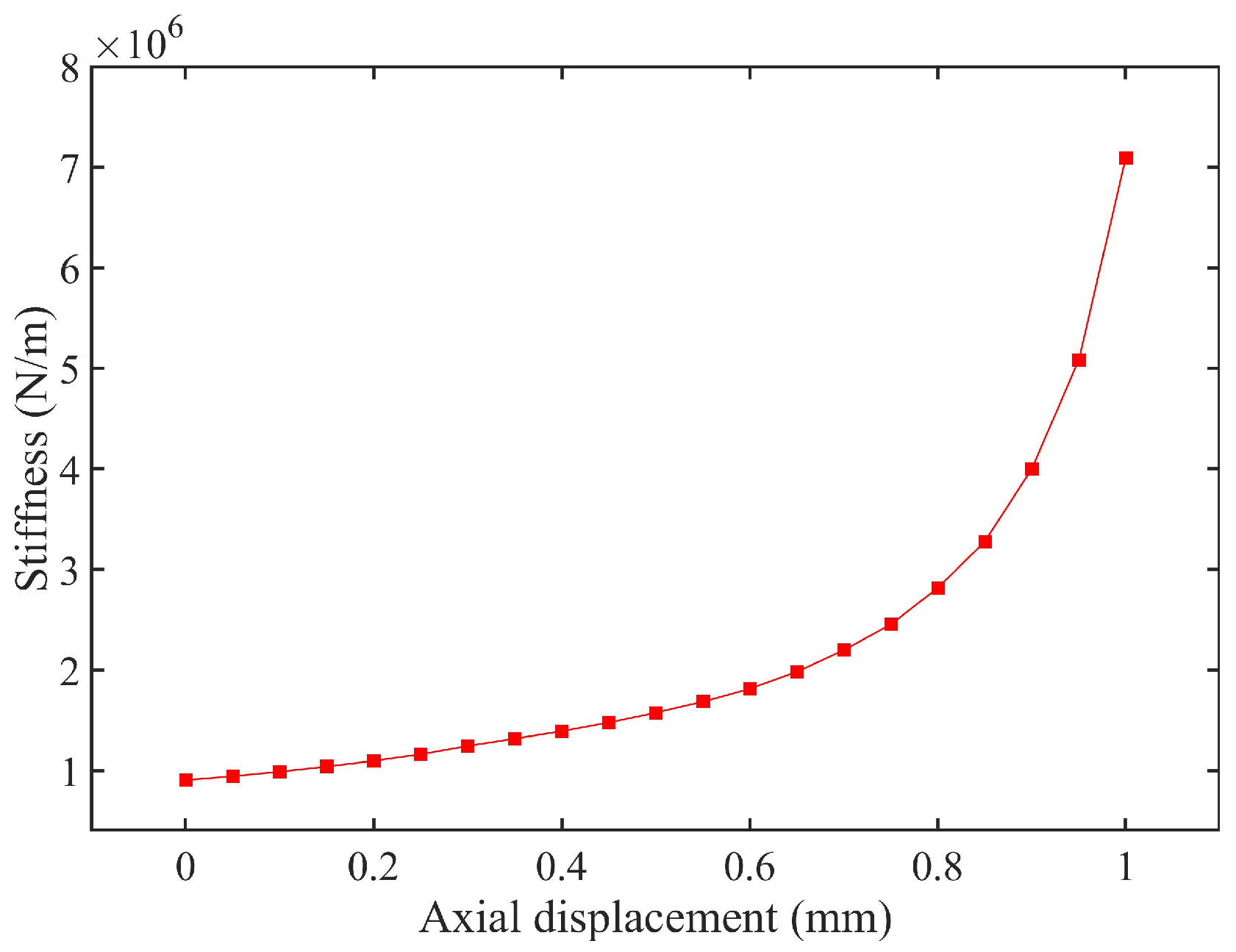 Materials 18 01324 g012