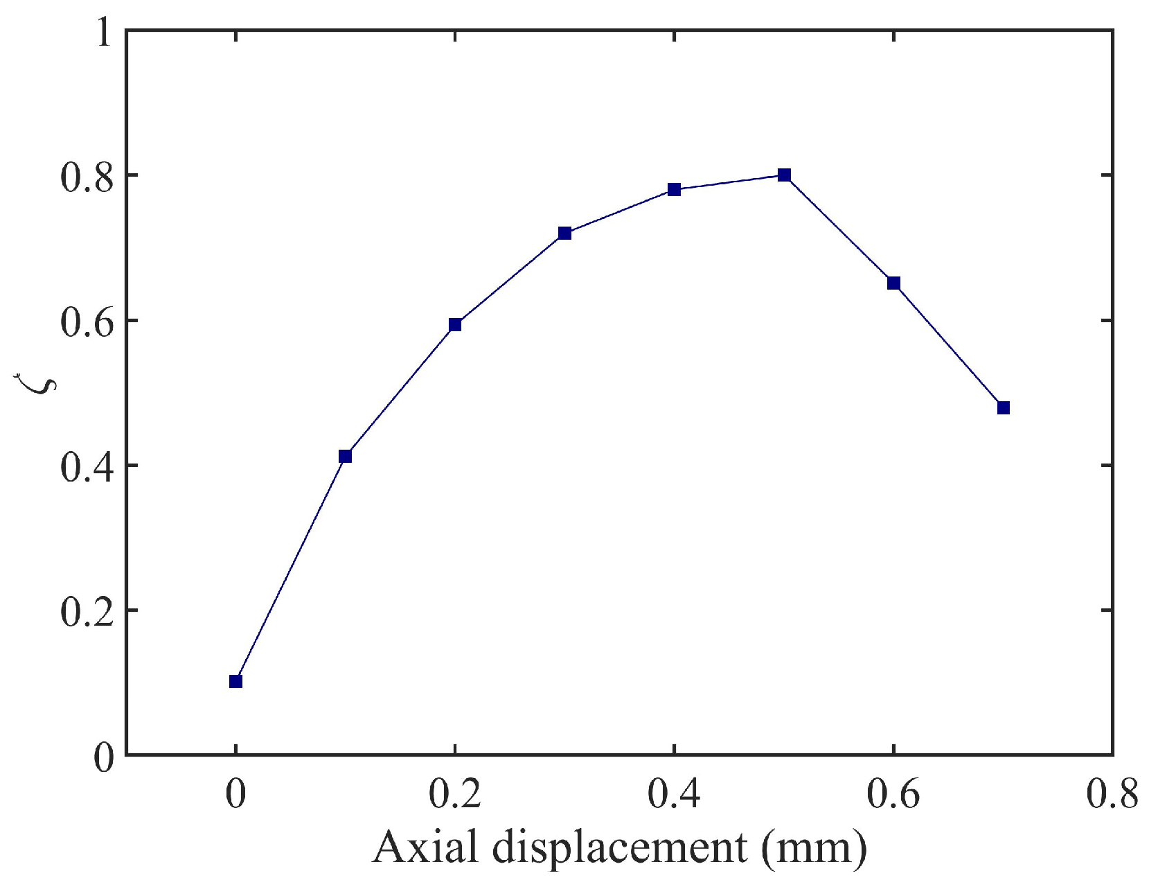 Materials 18 01324 g015