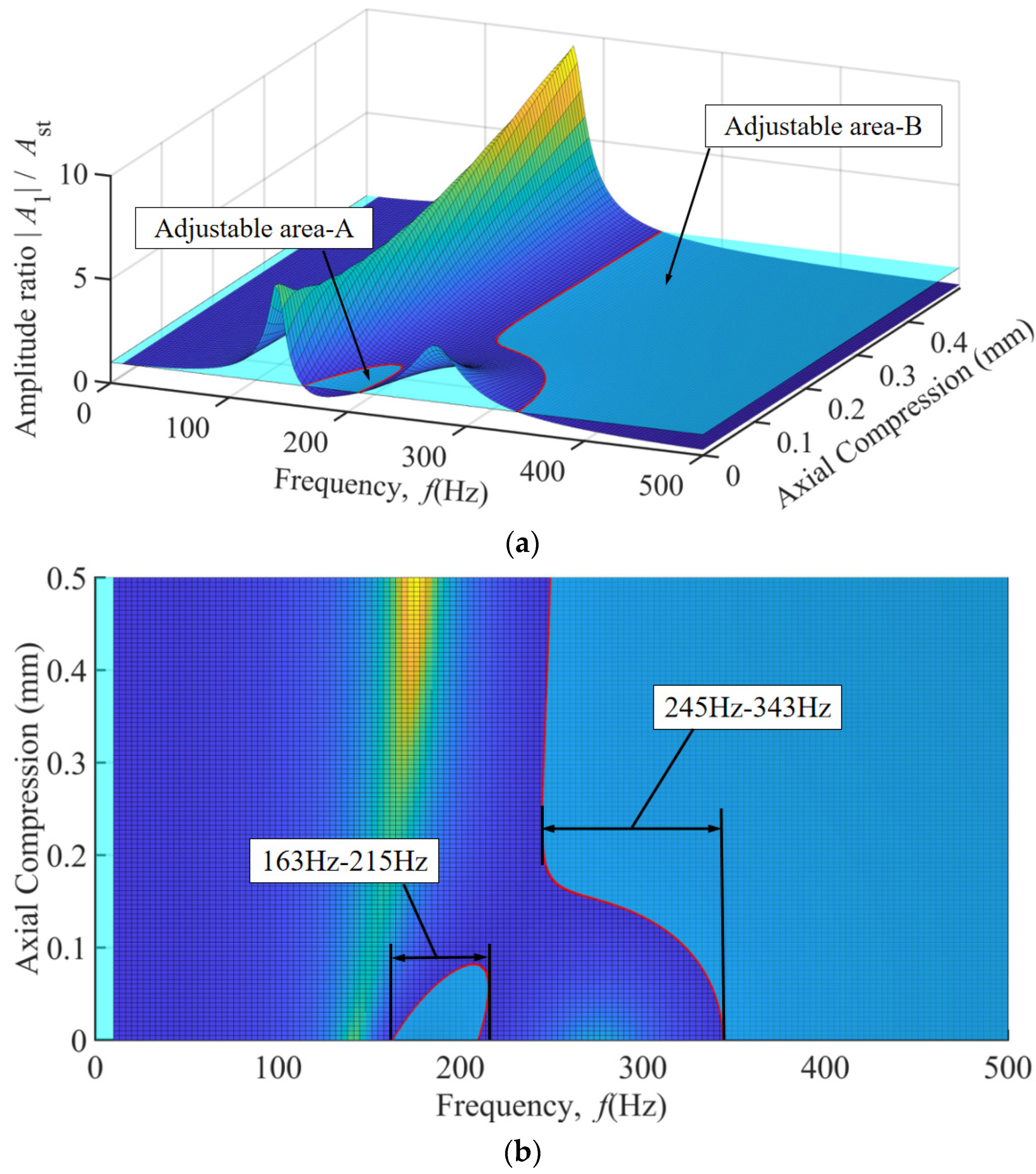 Materials 18 01324 g016