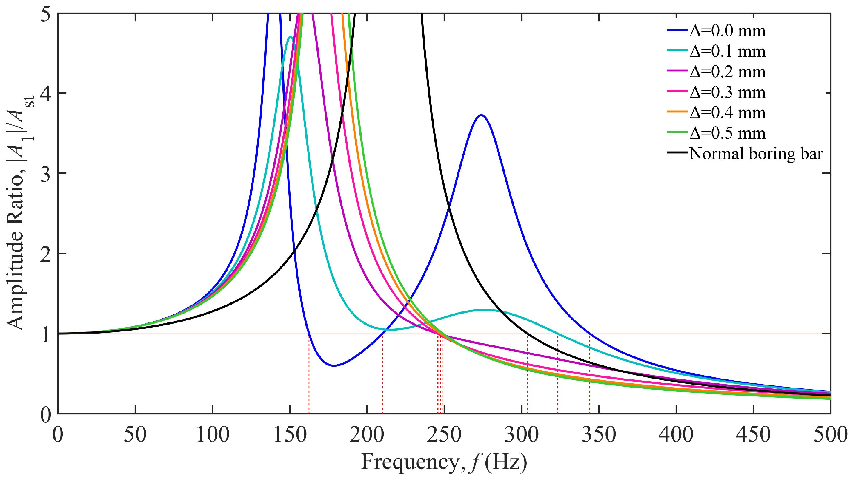Materials 18 01324 g017