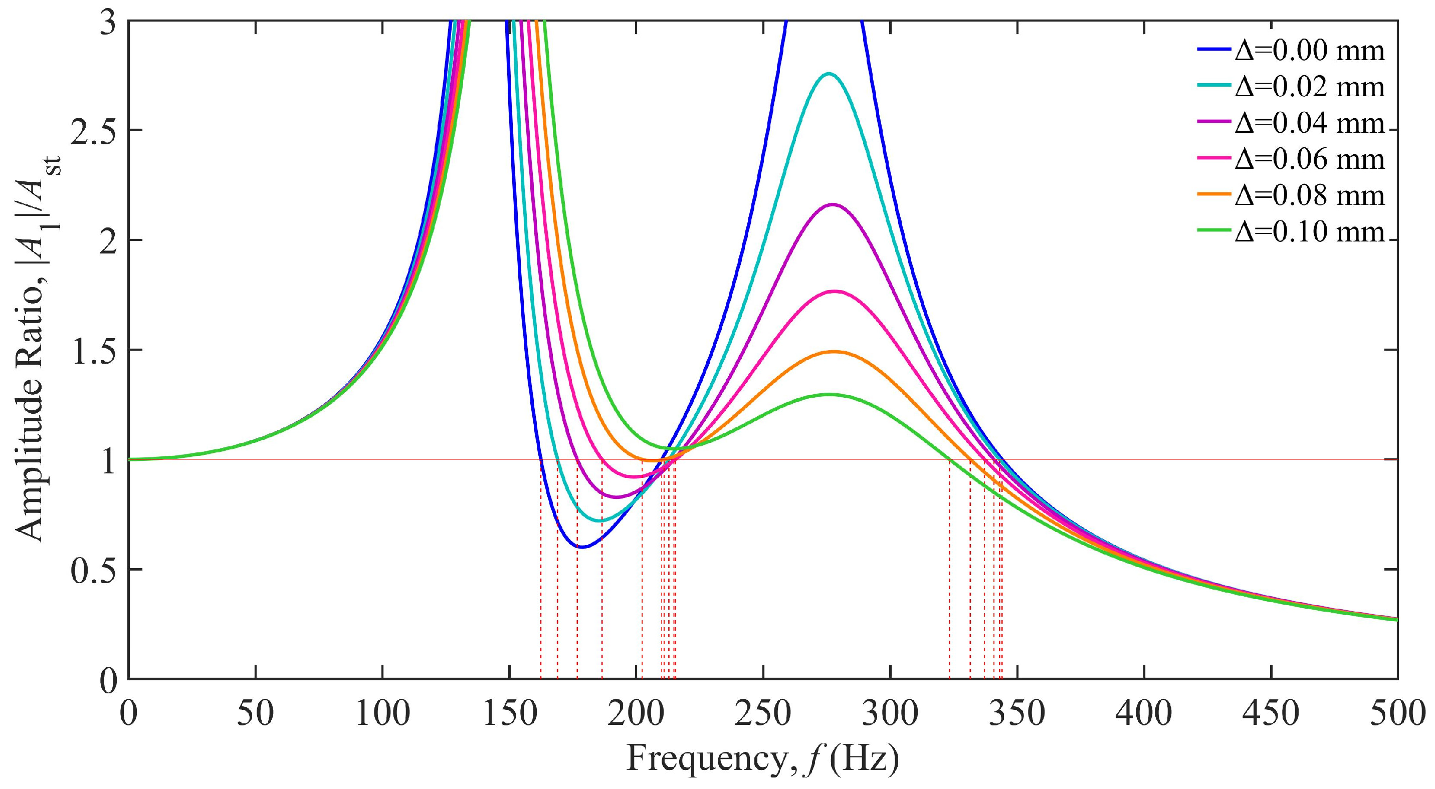 Materials 18 01324 g018
