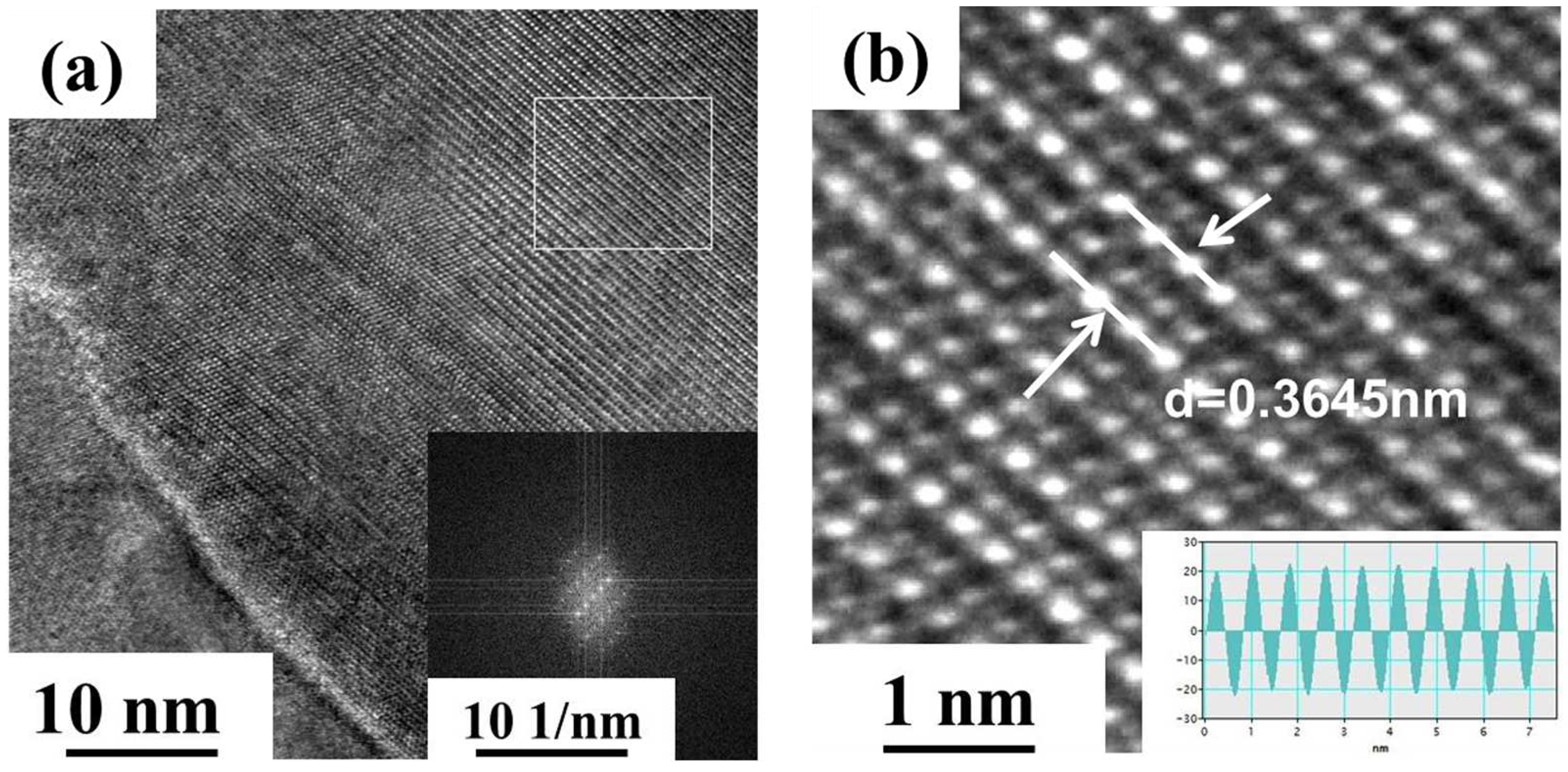 Materials 18 01325 g005