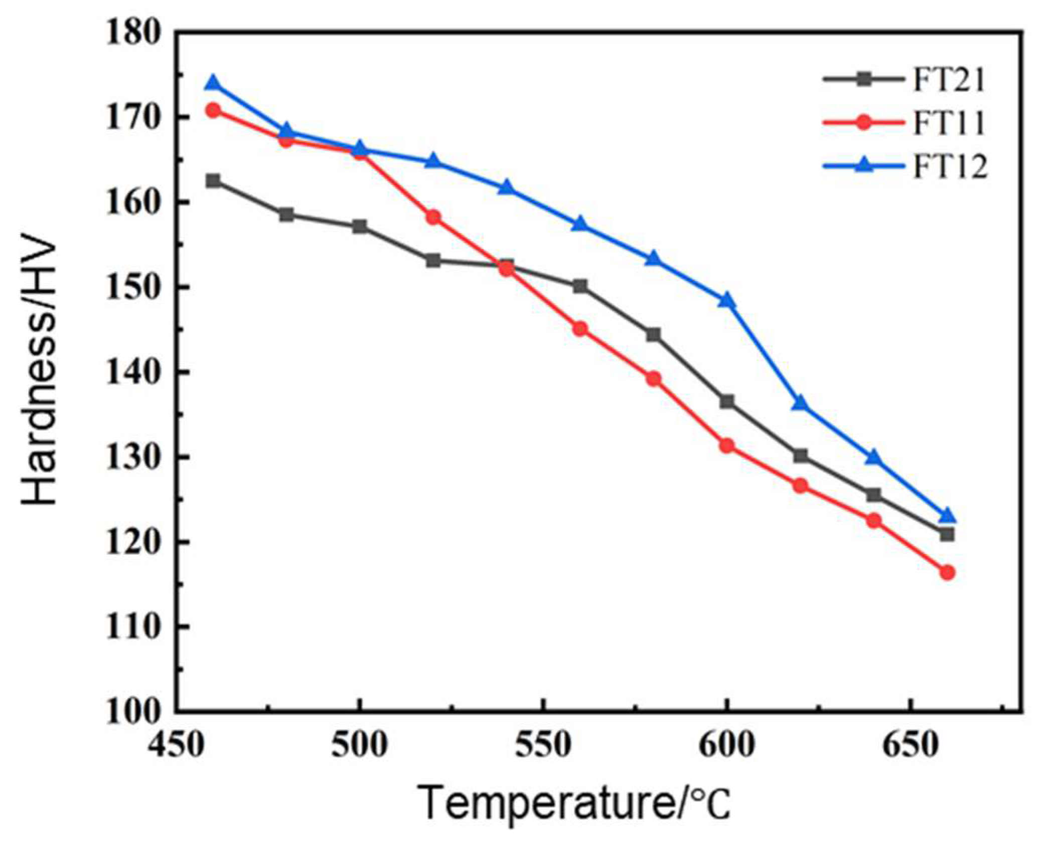 Materials 18 01325 g006