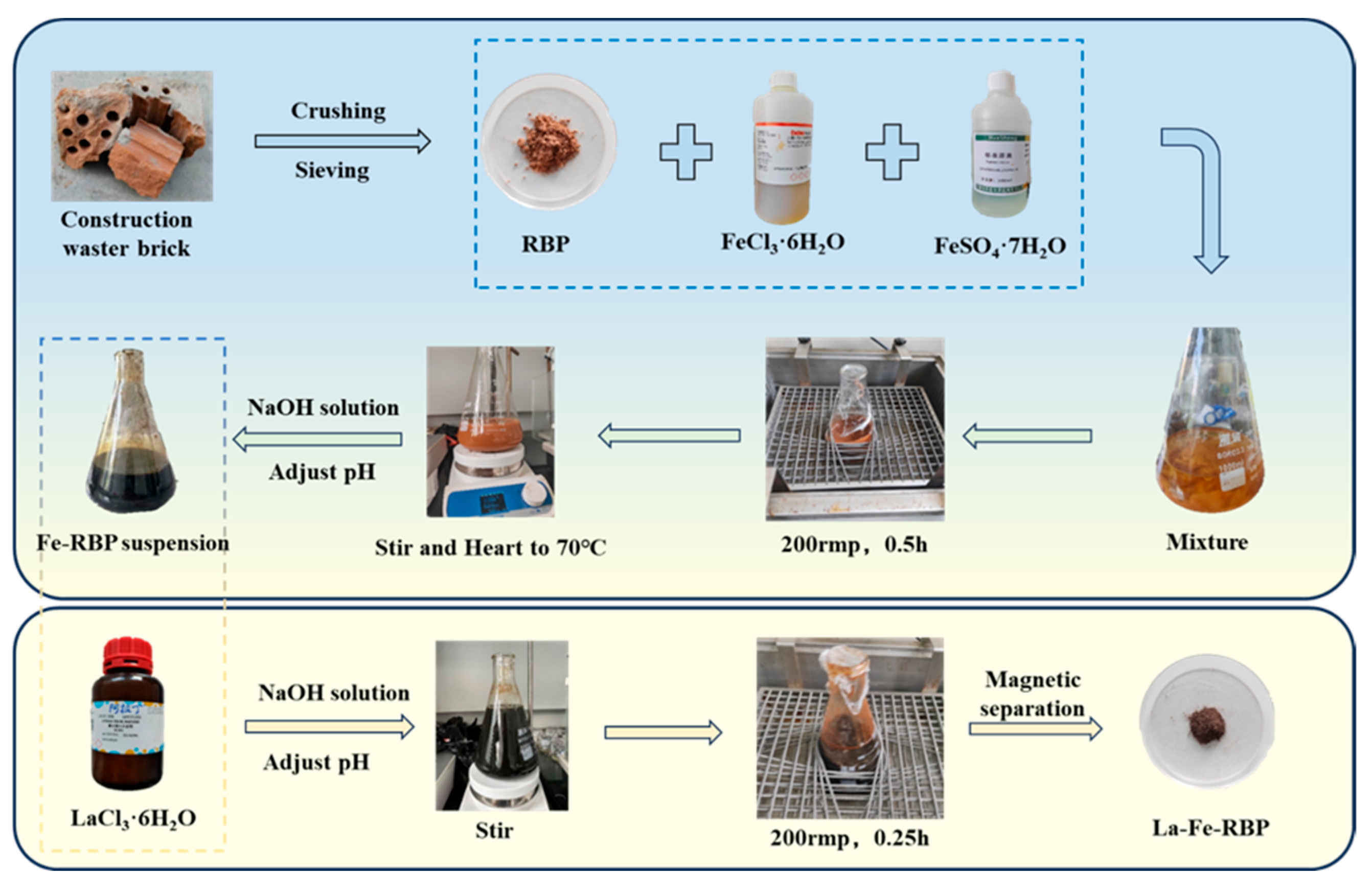 Materials 18 01326 g001