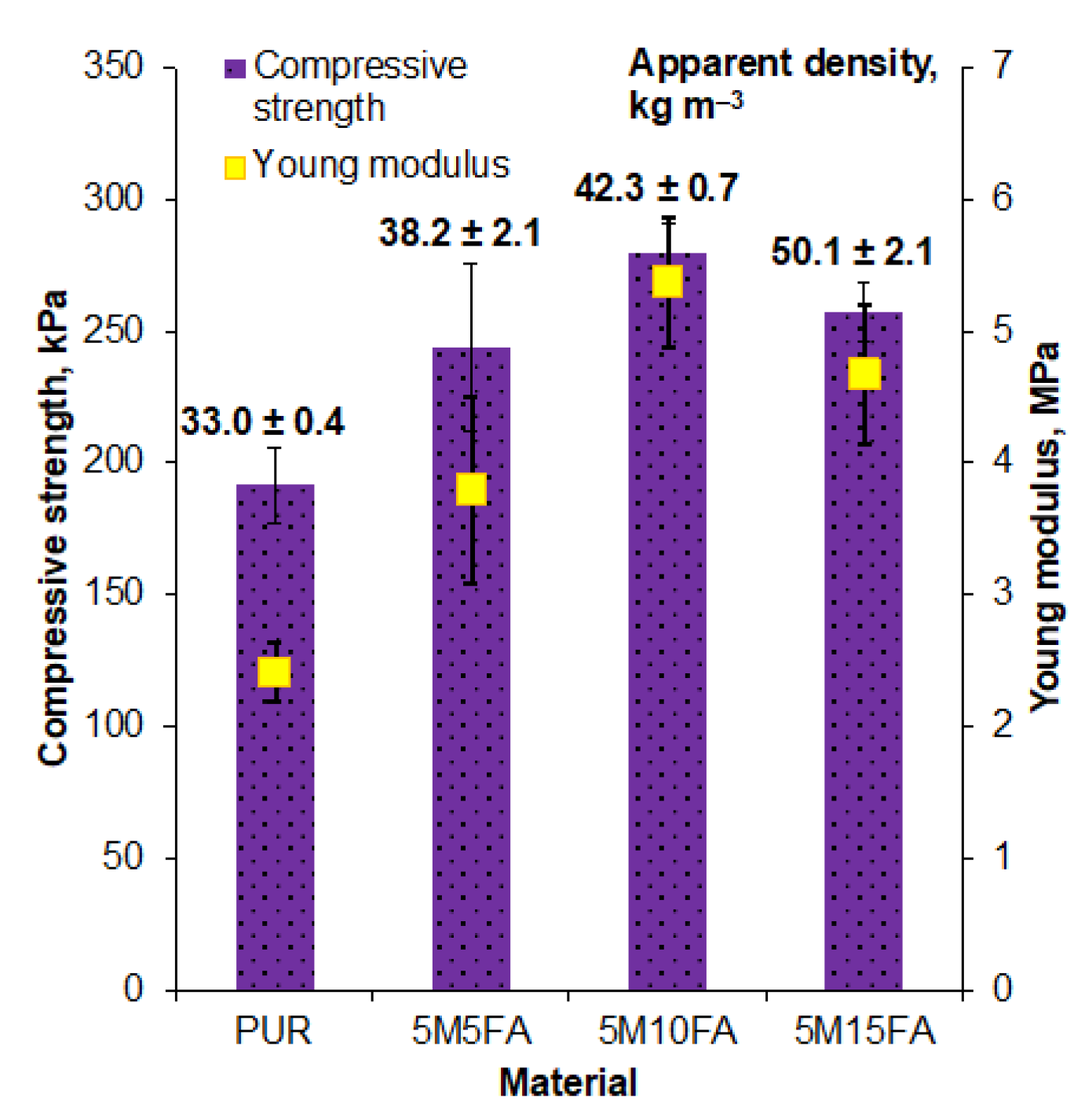 Materials 18 01327 g006