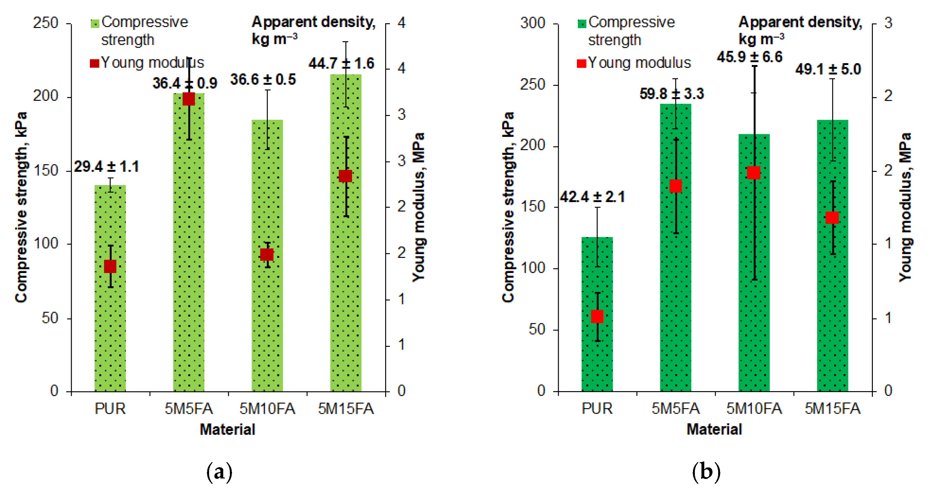 Materials 18 01327 g010