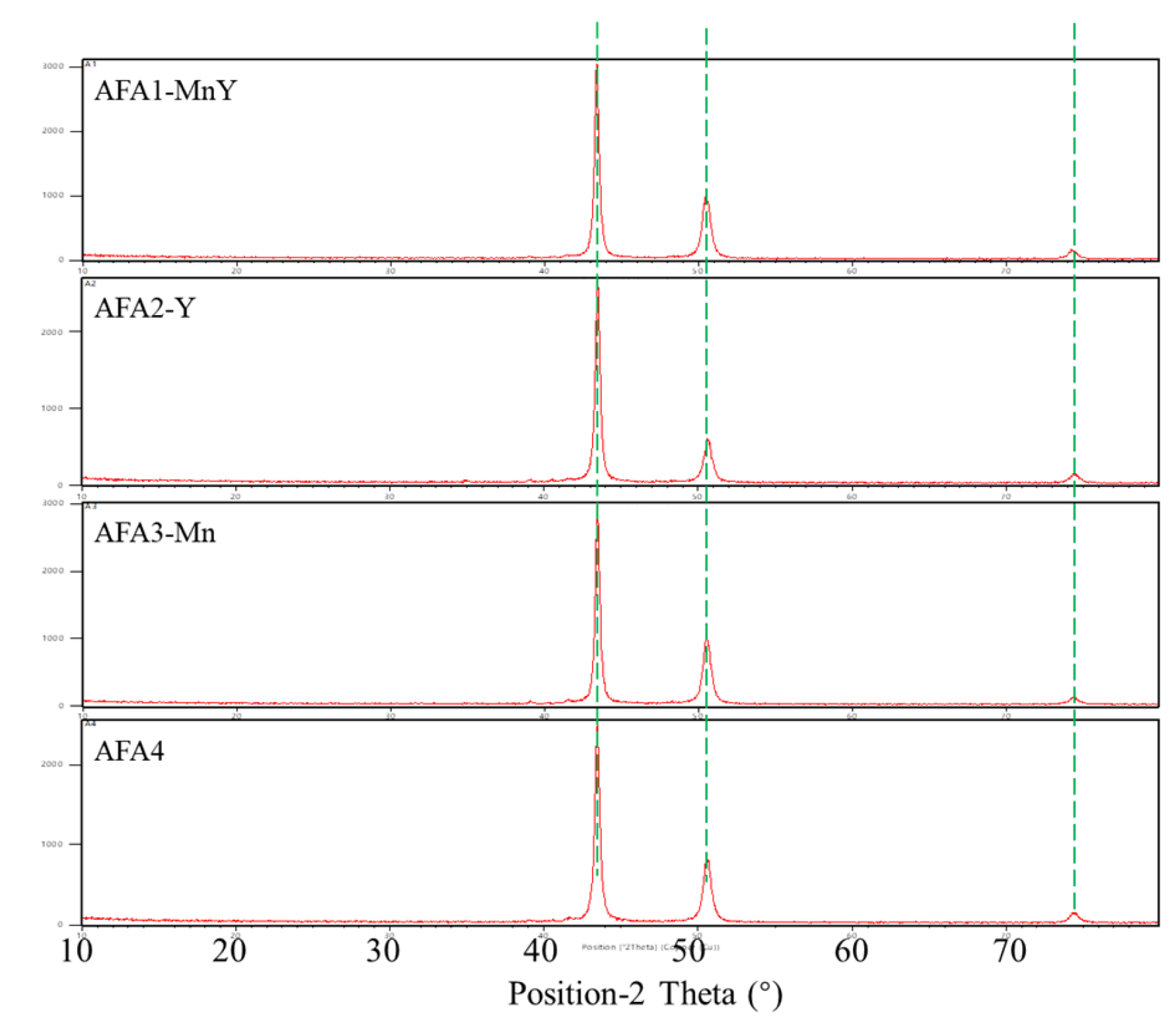 Materials 18 01328 g003