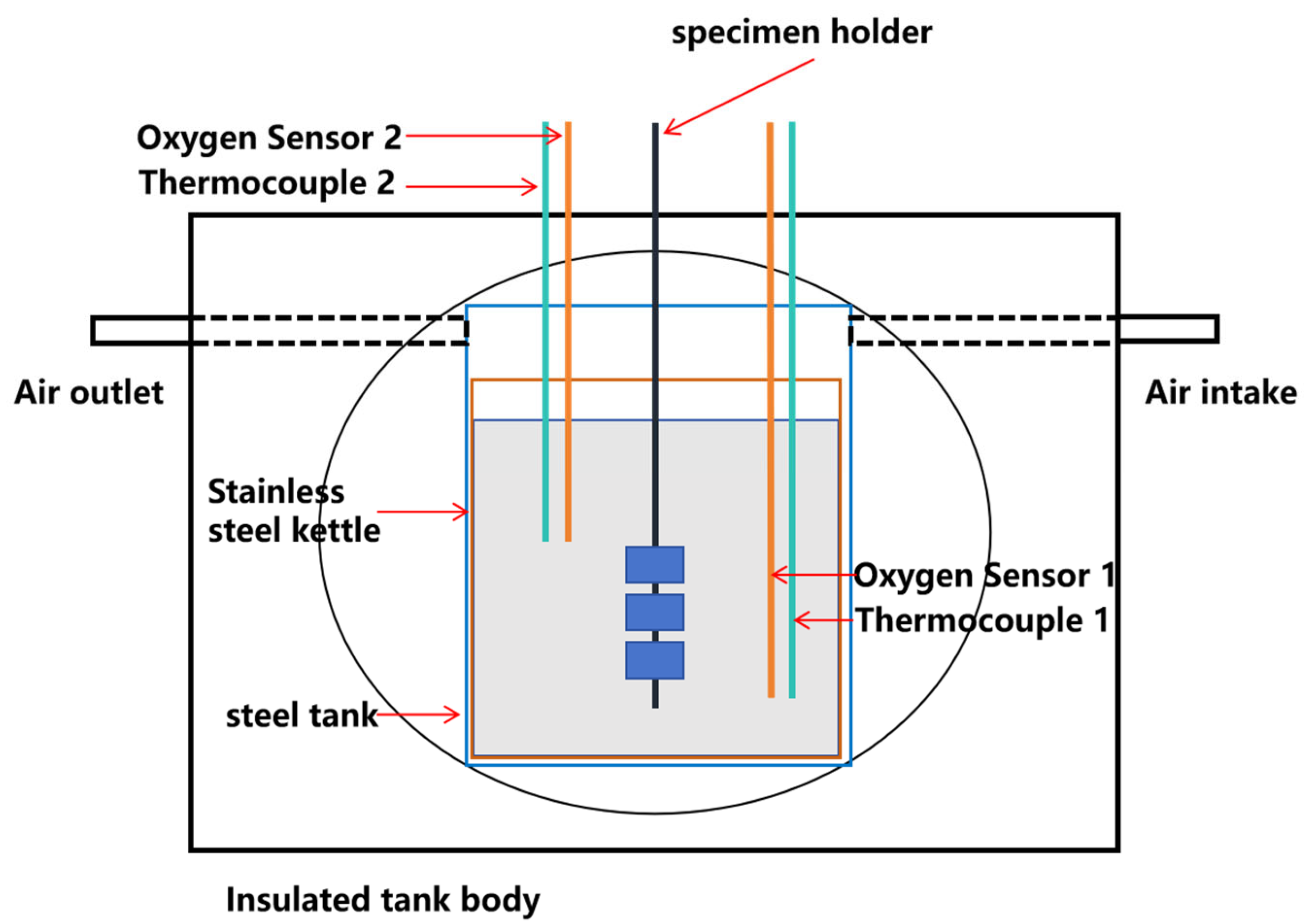 Materials 18 01328 g008