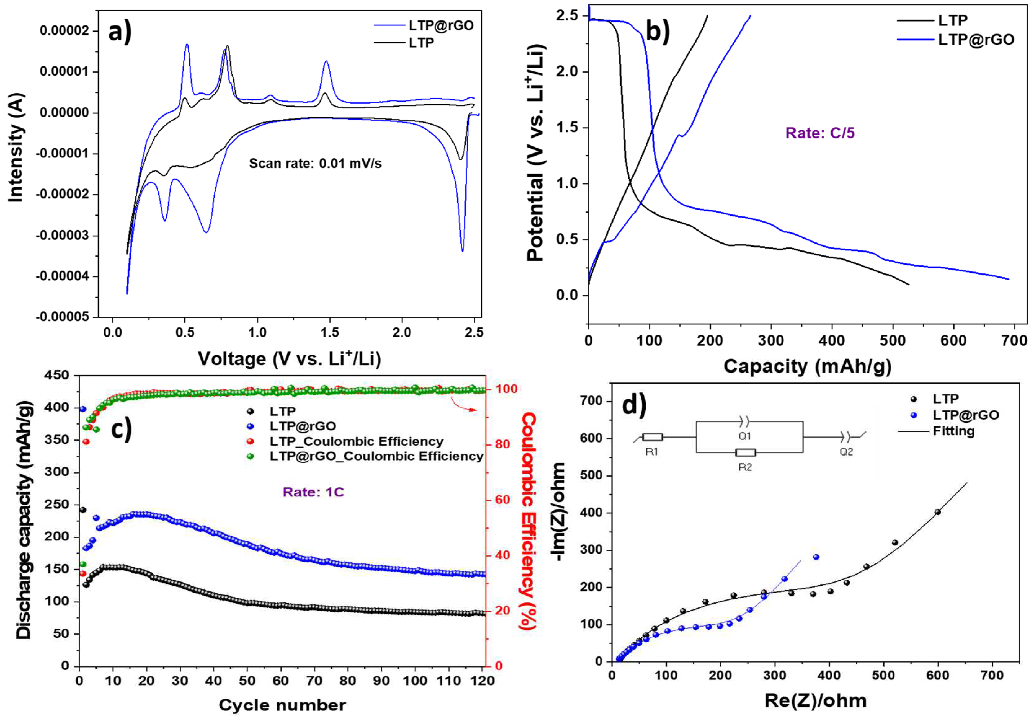 Materials 18 01329 g006