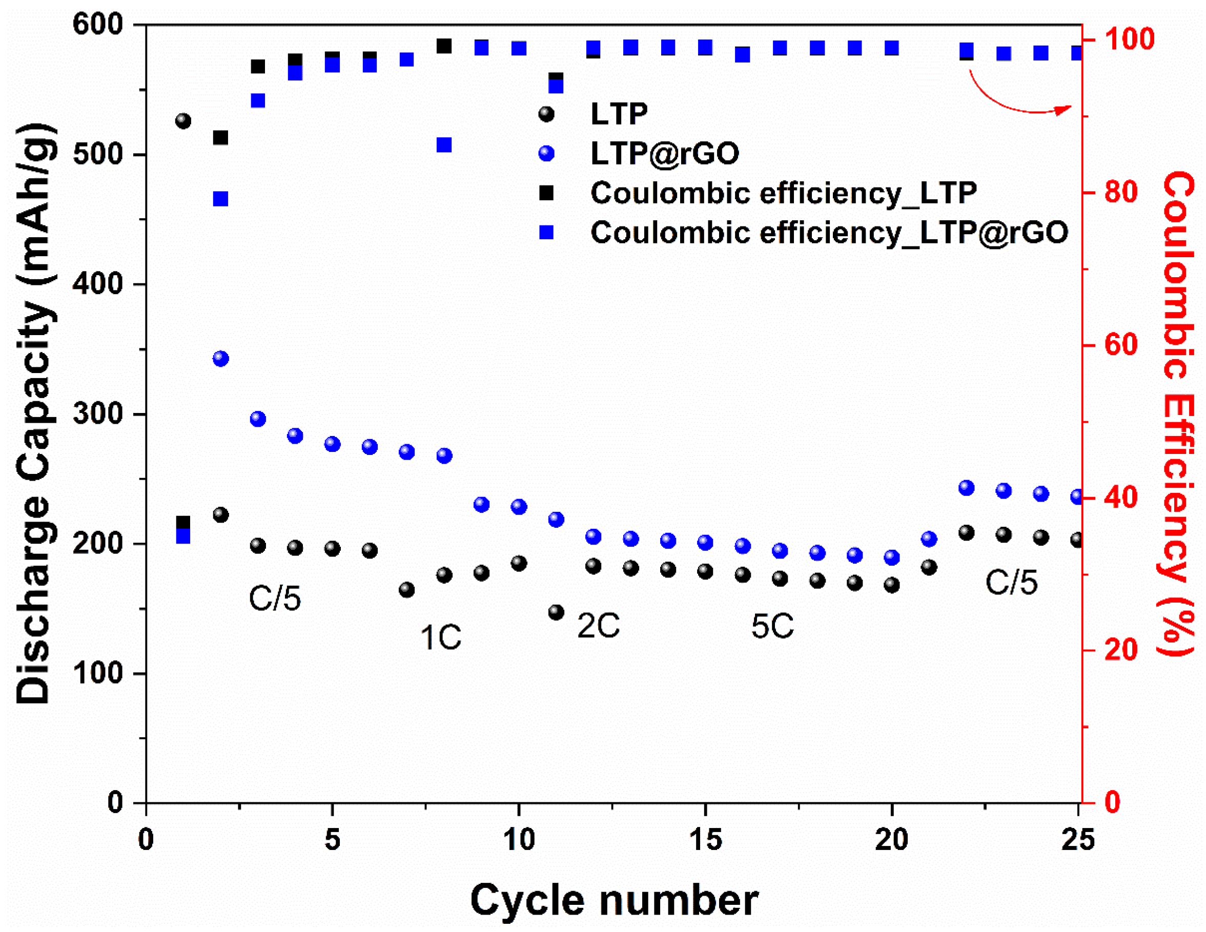 Materials 18 01329 g007