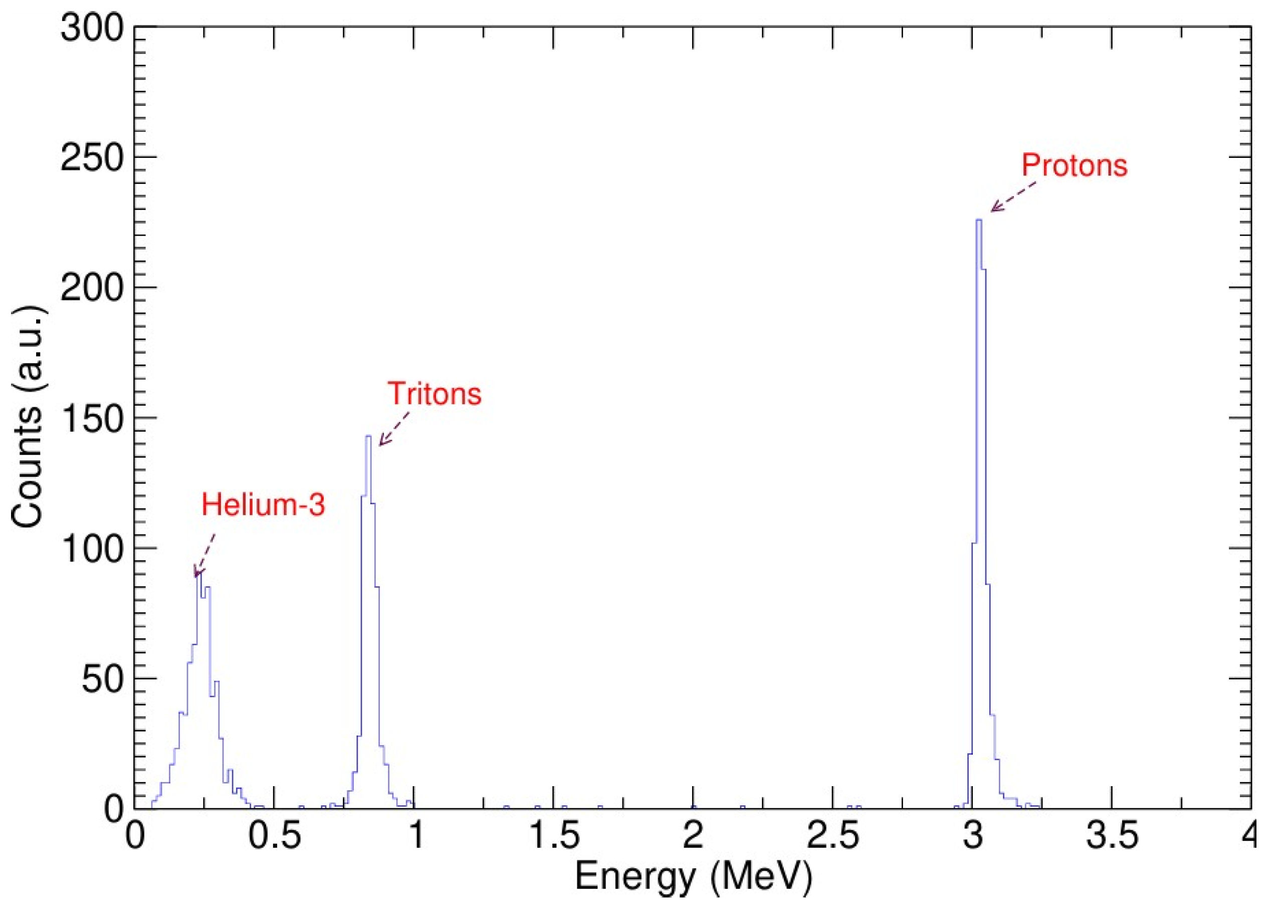Materials 18 01331 g002