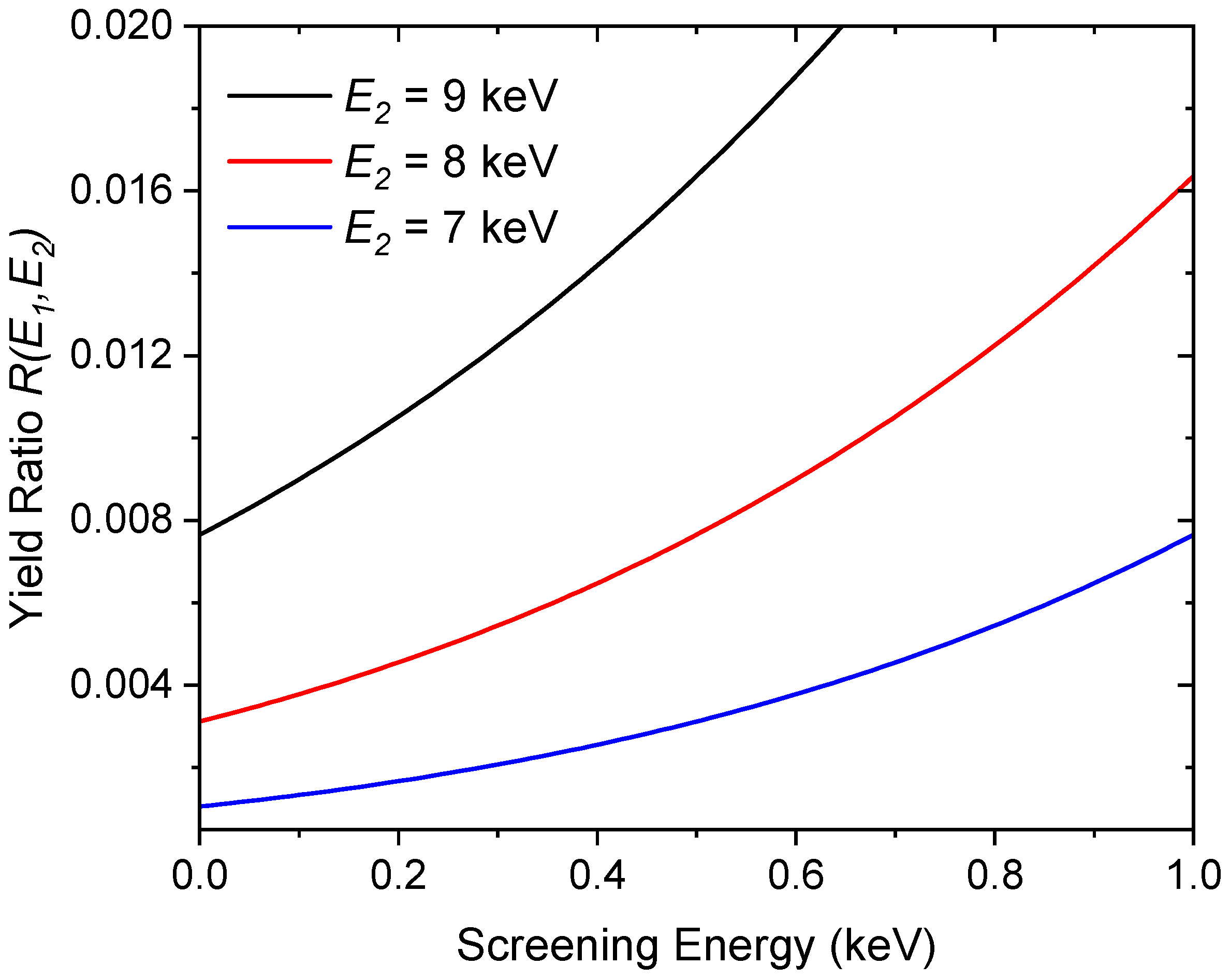 Materials 18 01331 g003
