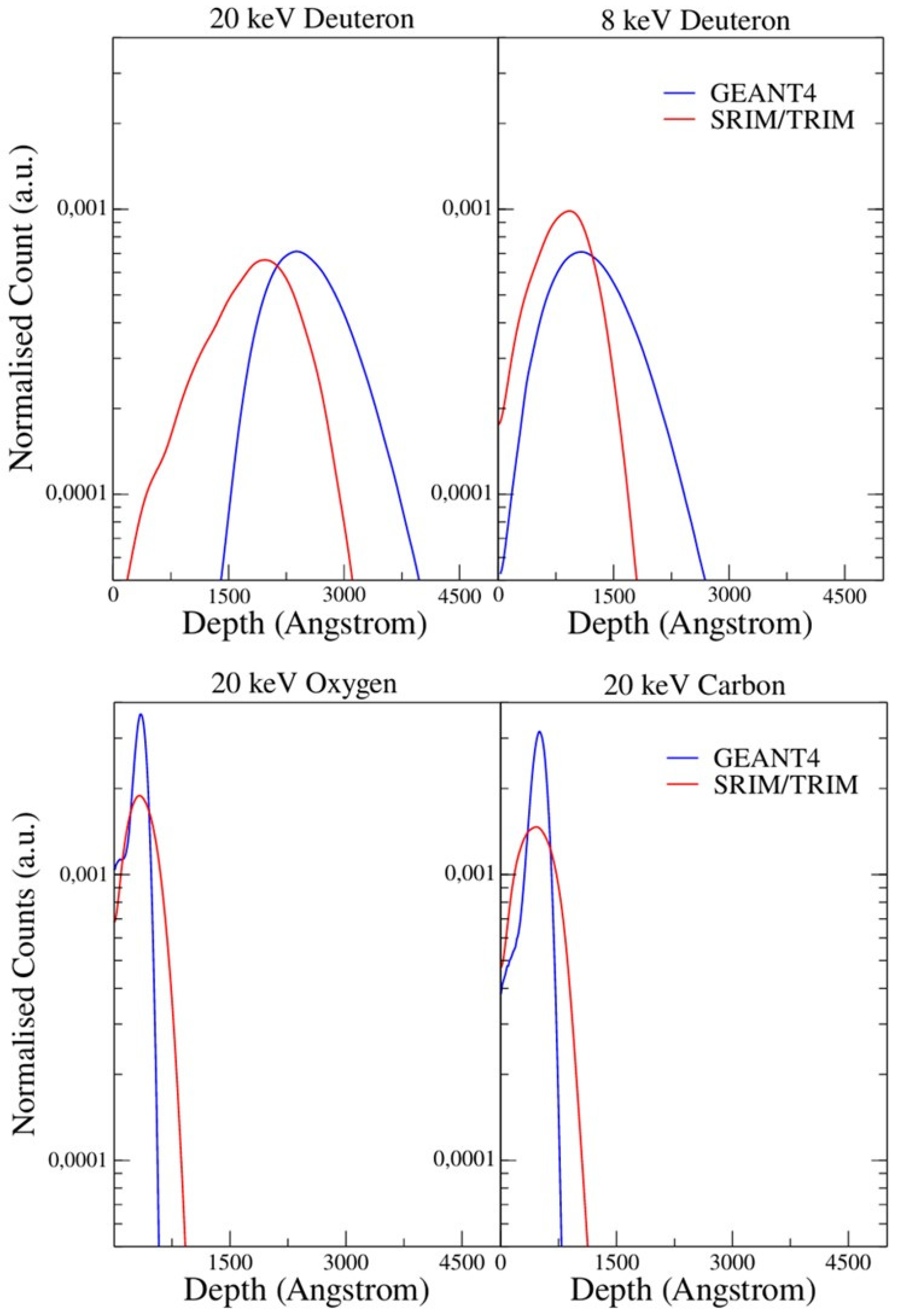 Materials 18 01331 g005