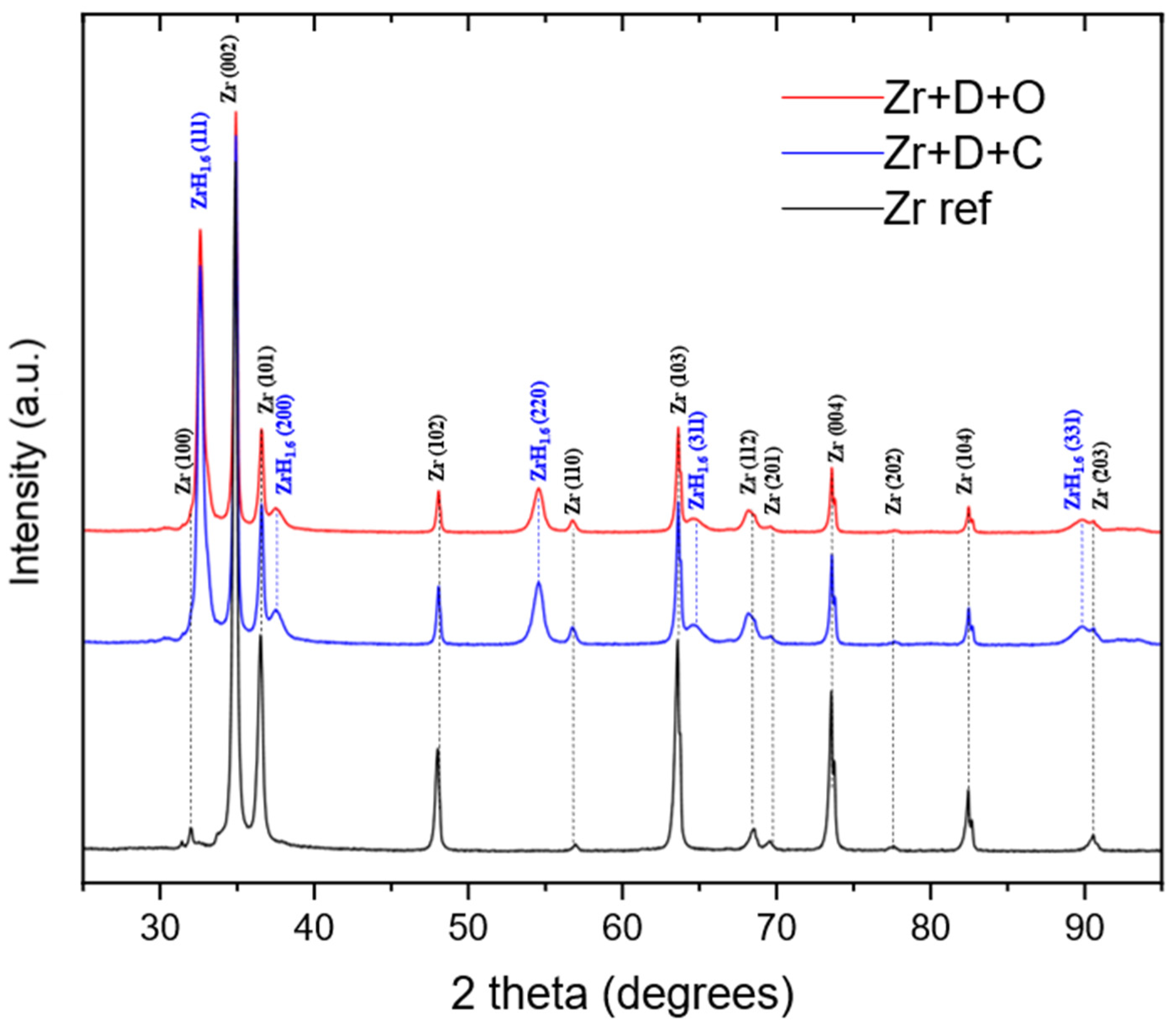 Materials 18 01331 g006