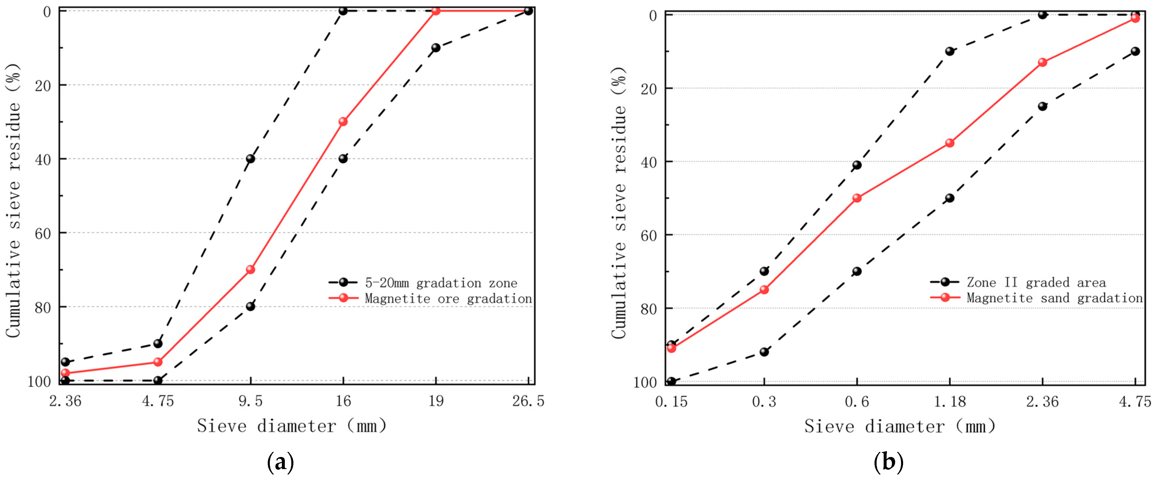 Materials 18 01333 g002