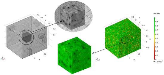 ye Study and Simulation Analysis of Microwave Heating