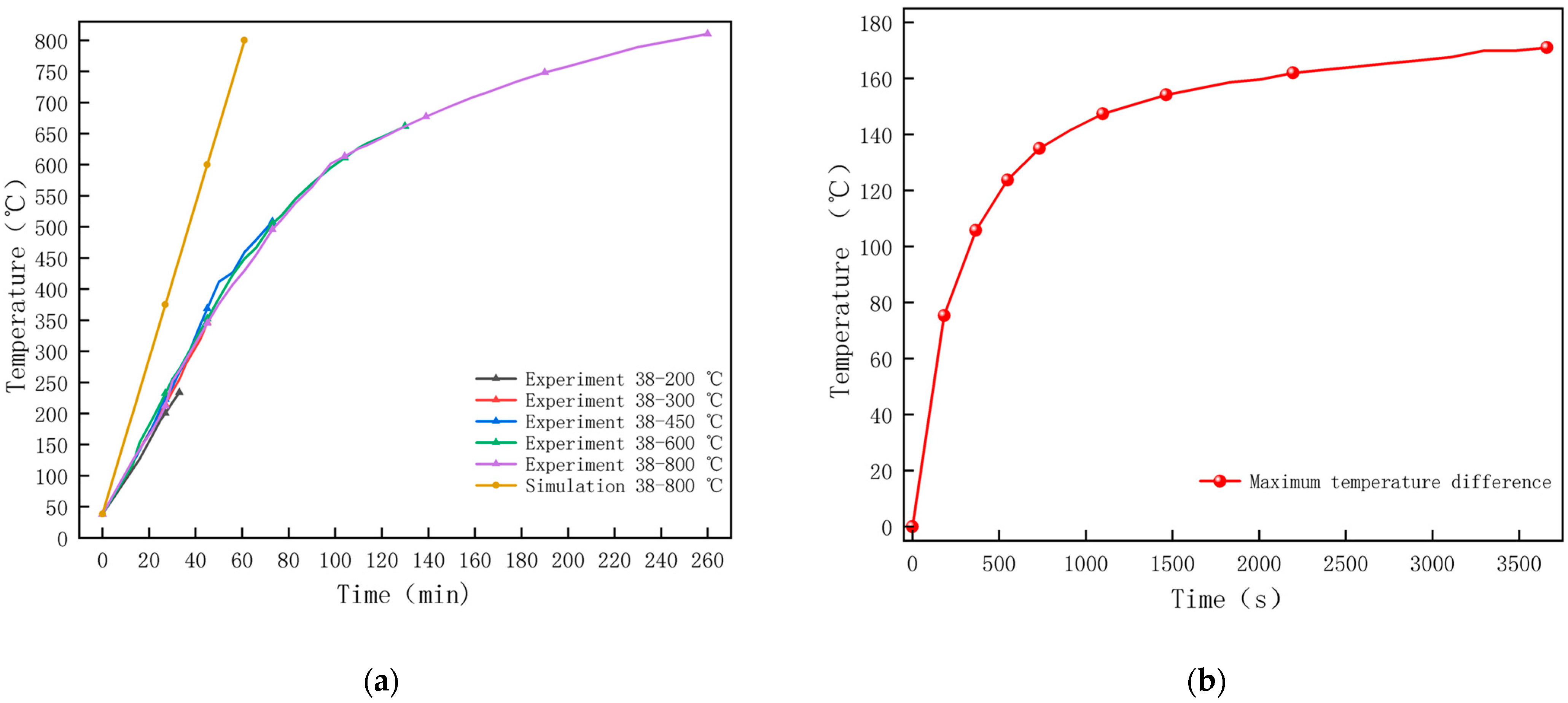 Materials 18 01333 g007