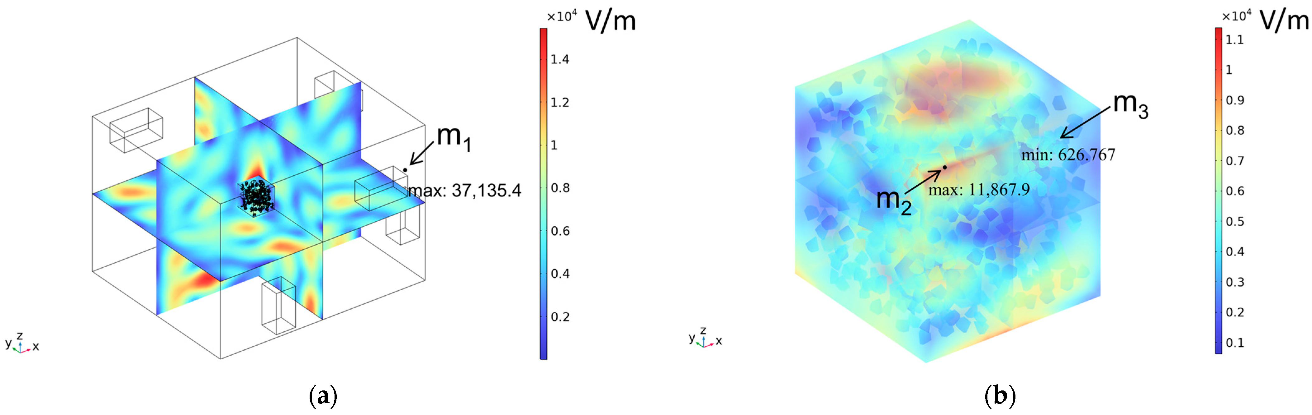 Materials 18 01333 g009