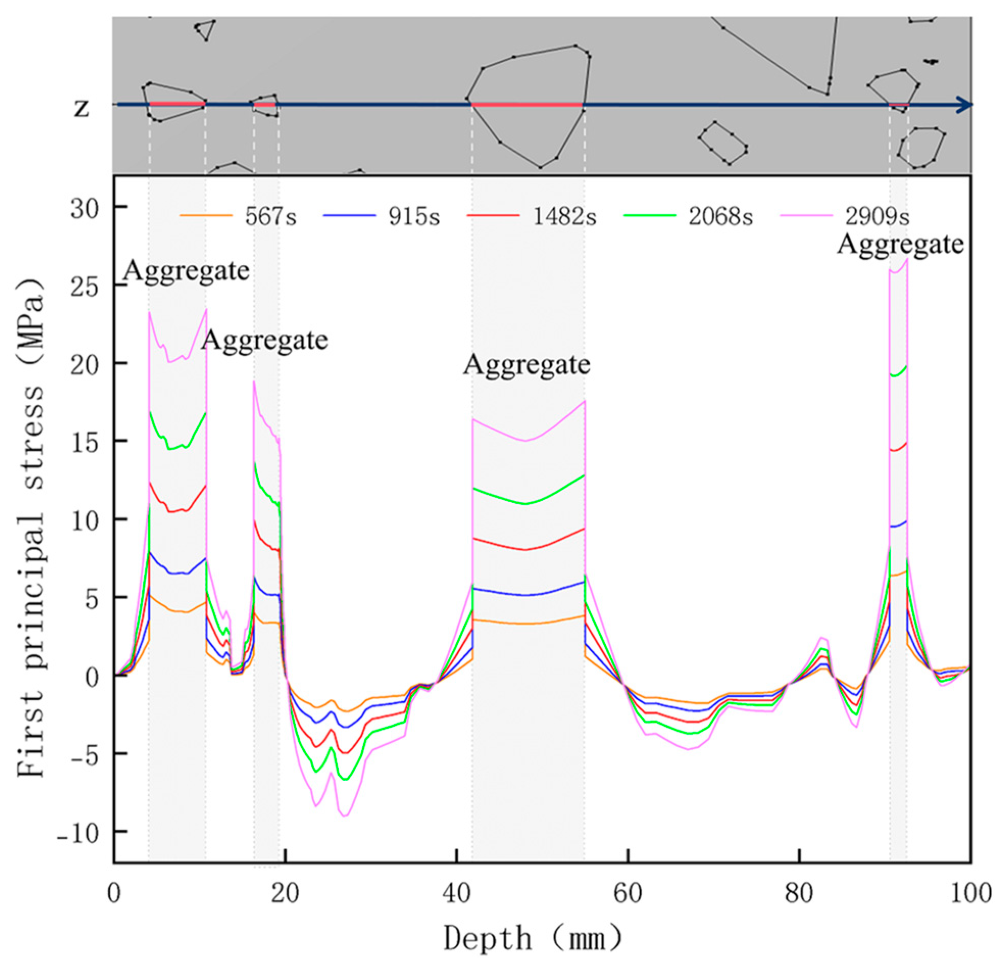Materials 18 01333 g014