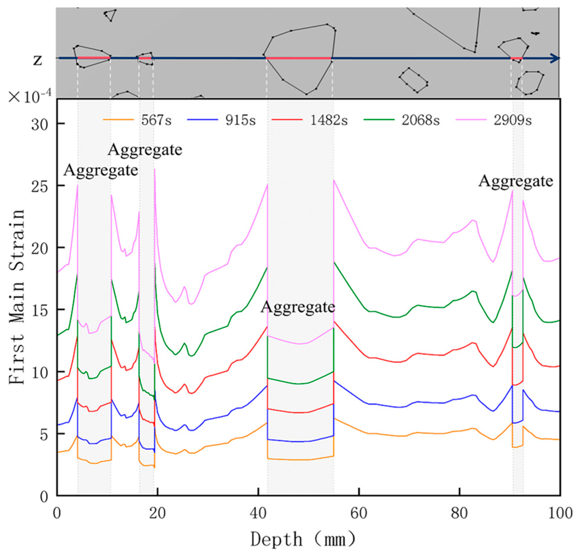 Materials 18 01333 g015