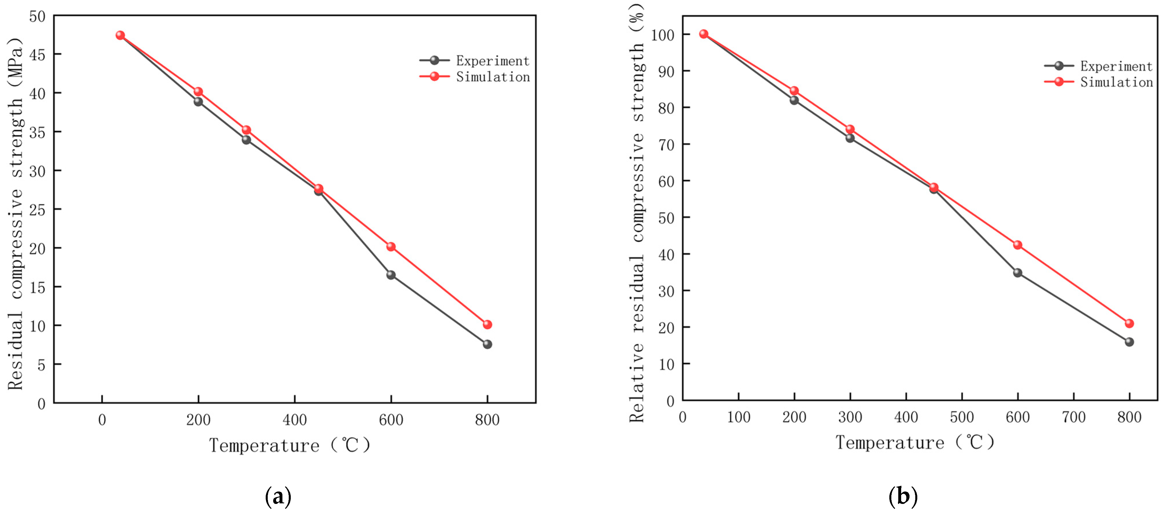 Materials 18 01333 g017