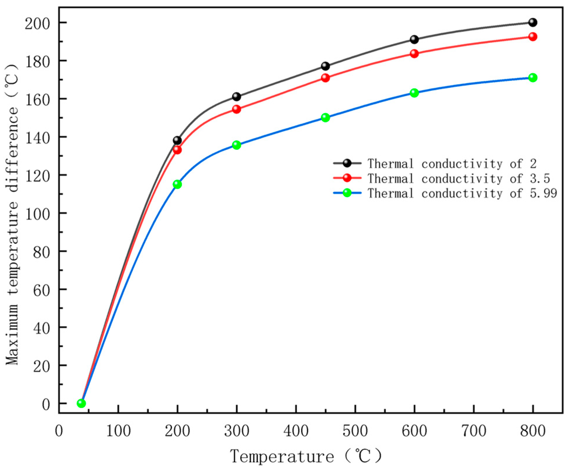 Materials 18 01333 g018