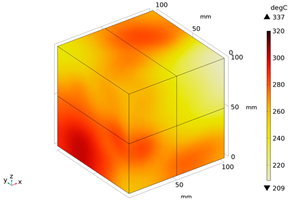 Materials 18 01333 i009