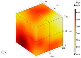 Materials 18 01333 i015