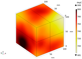 Materials 18 01333 i018