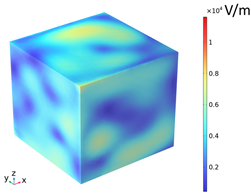 Materials 18 01333 i019