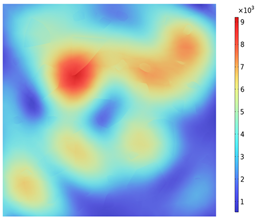 Materials 18 01333 i021