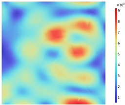 Materials 18 01333 i023