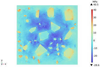 Materials 18 01333 i029