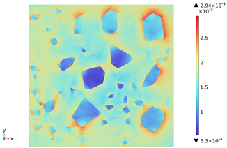 Materials 18 01333 i030